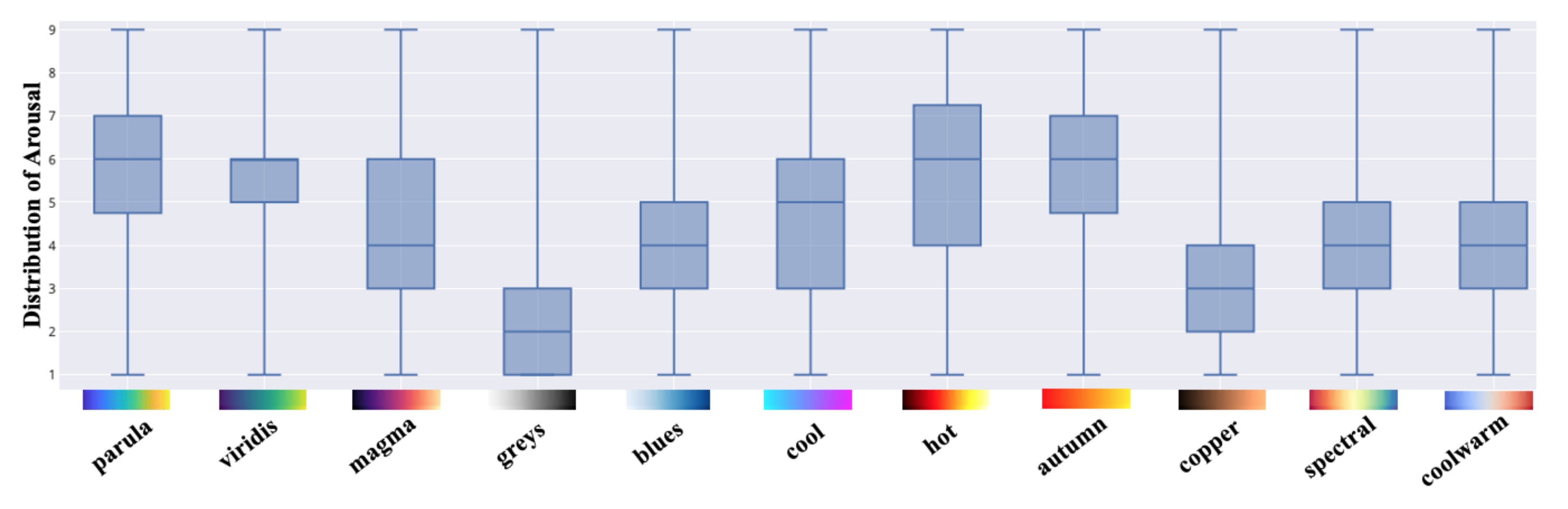 Sensors 21 04766 g009