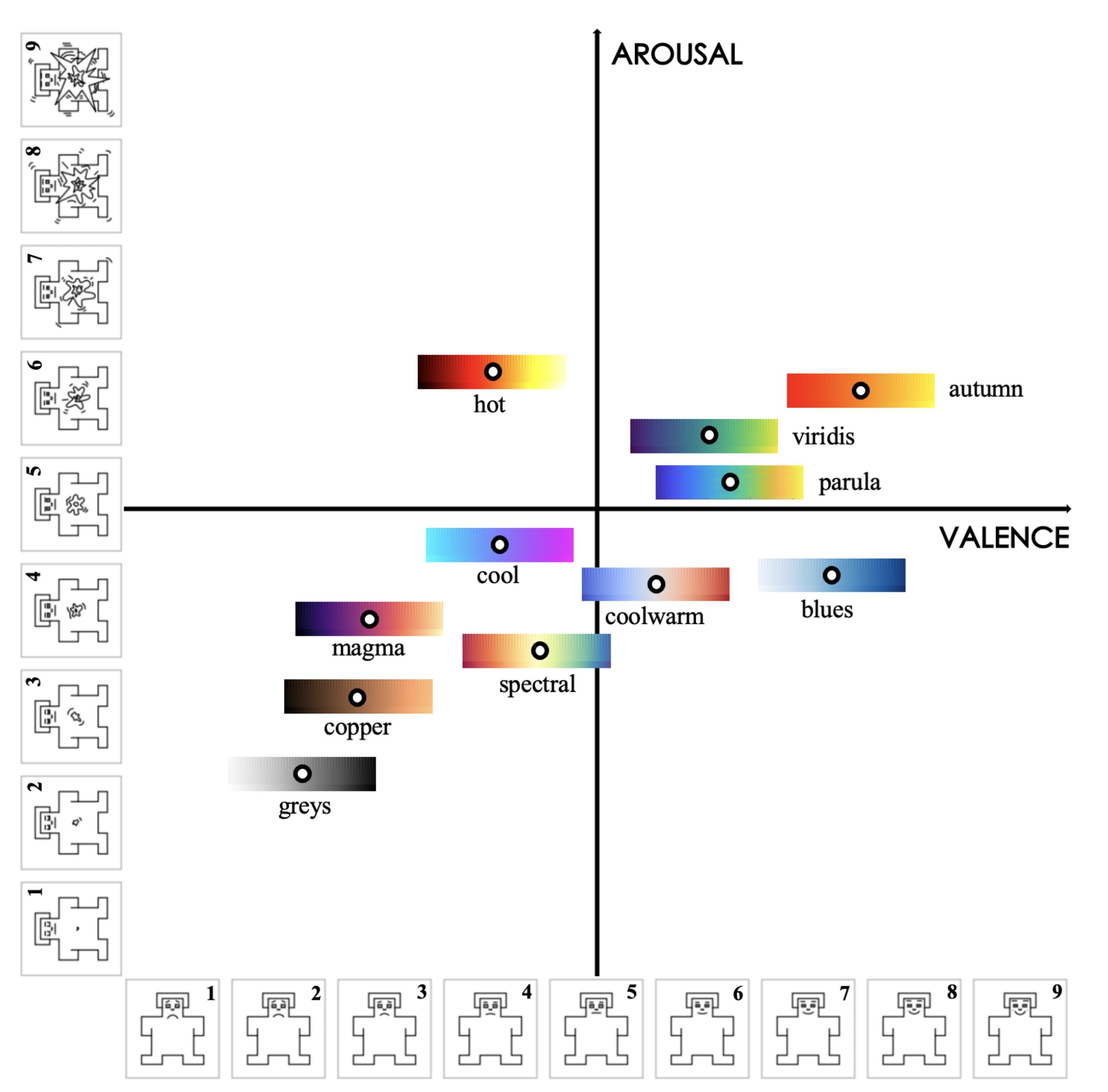 Sensors 21 04766 g010