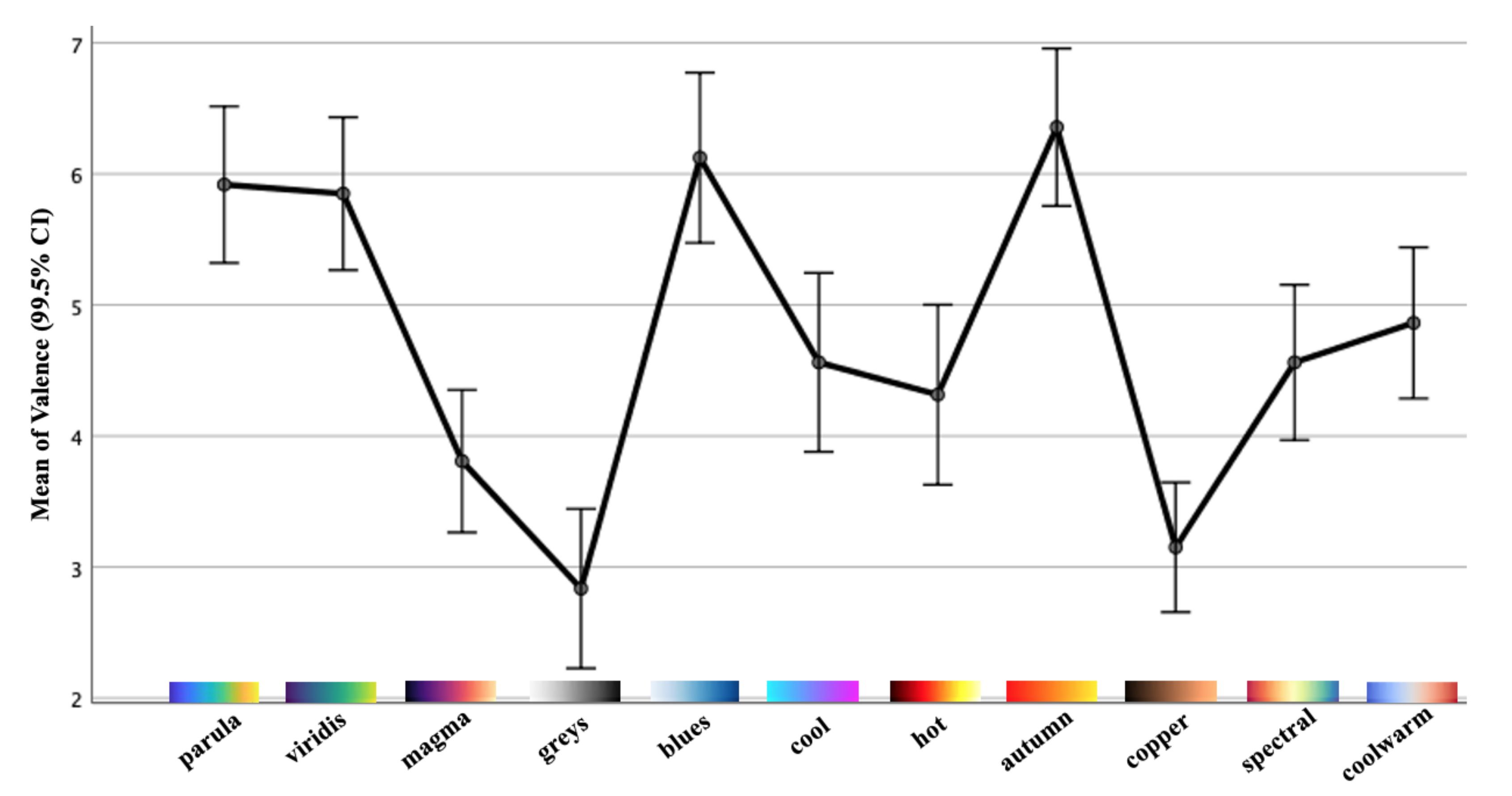 Sensors 21 04766 g011
