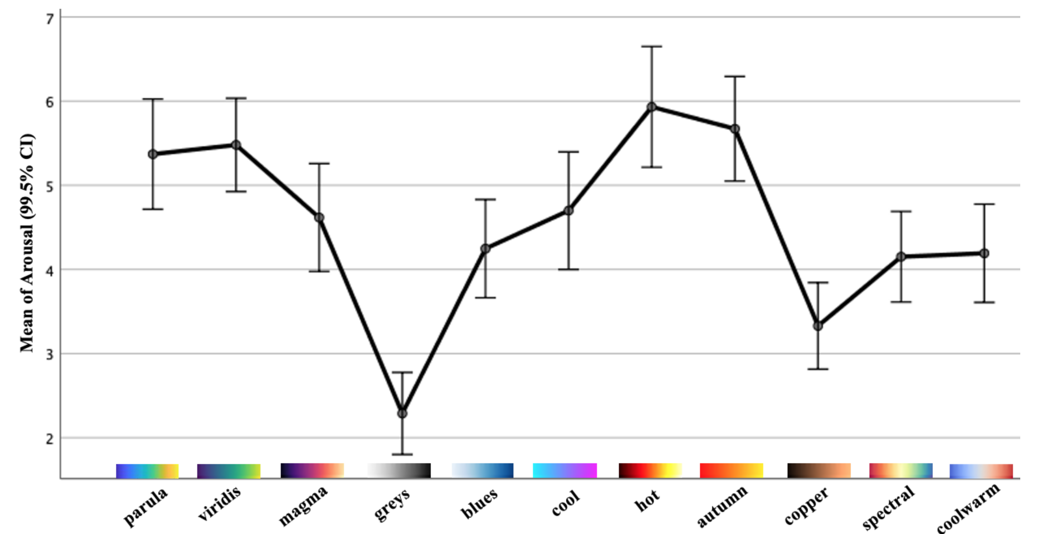 Sensors 21 04766 g012