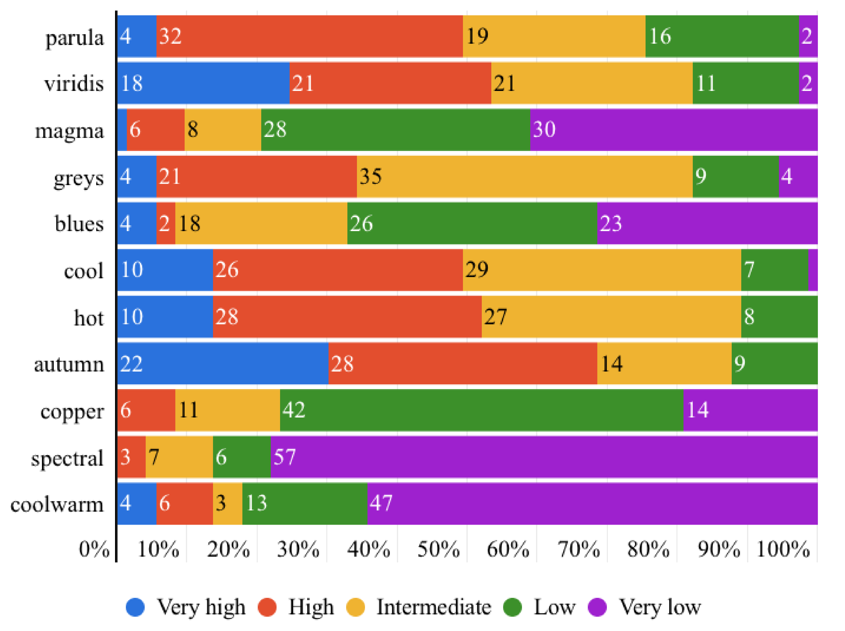Sensors 21 04766 g013