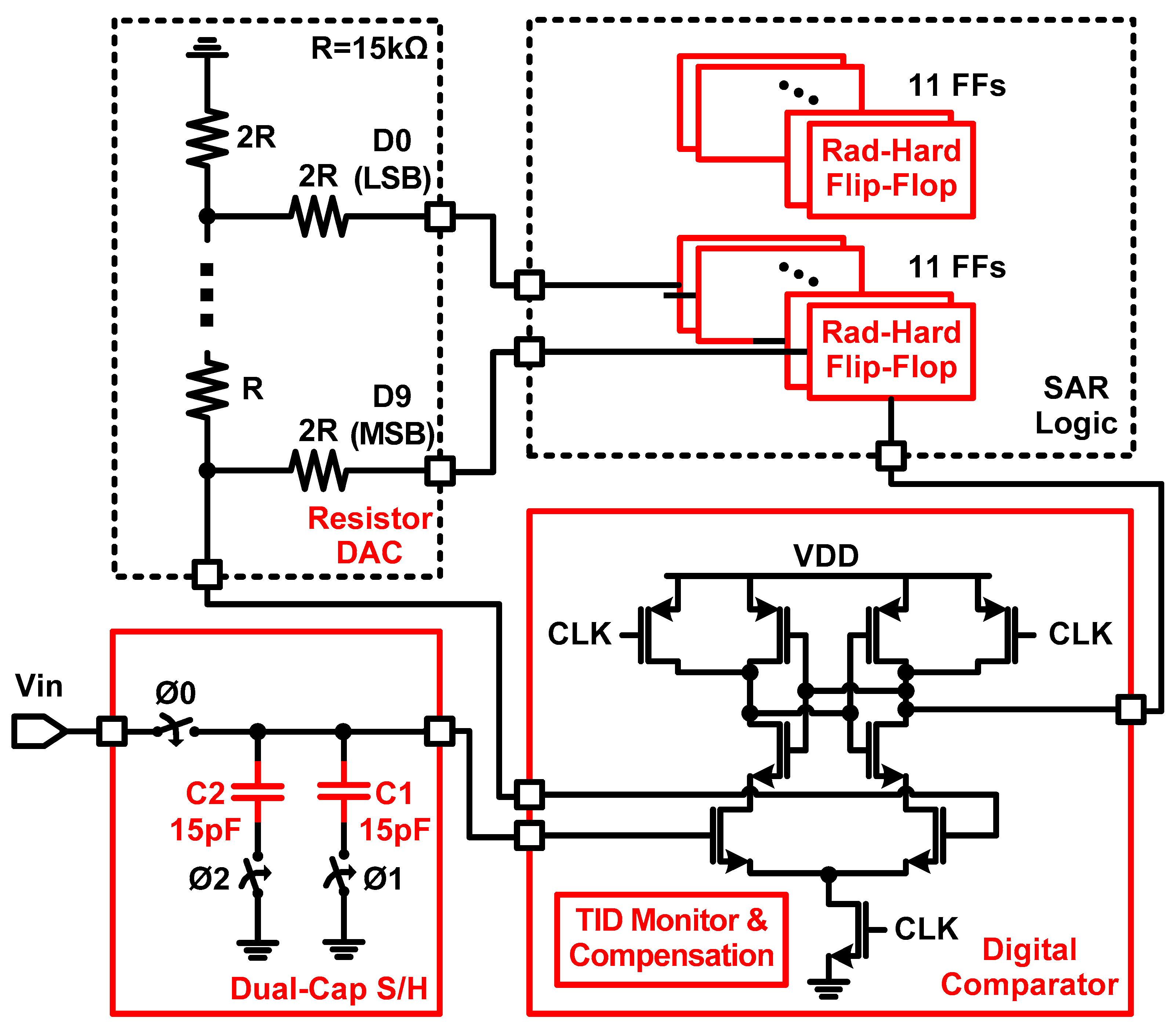 Sensors 21 04768 g002