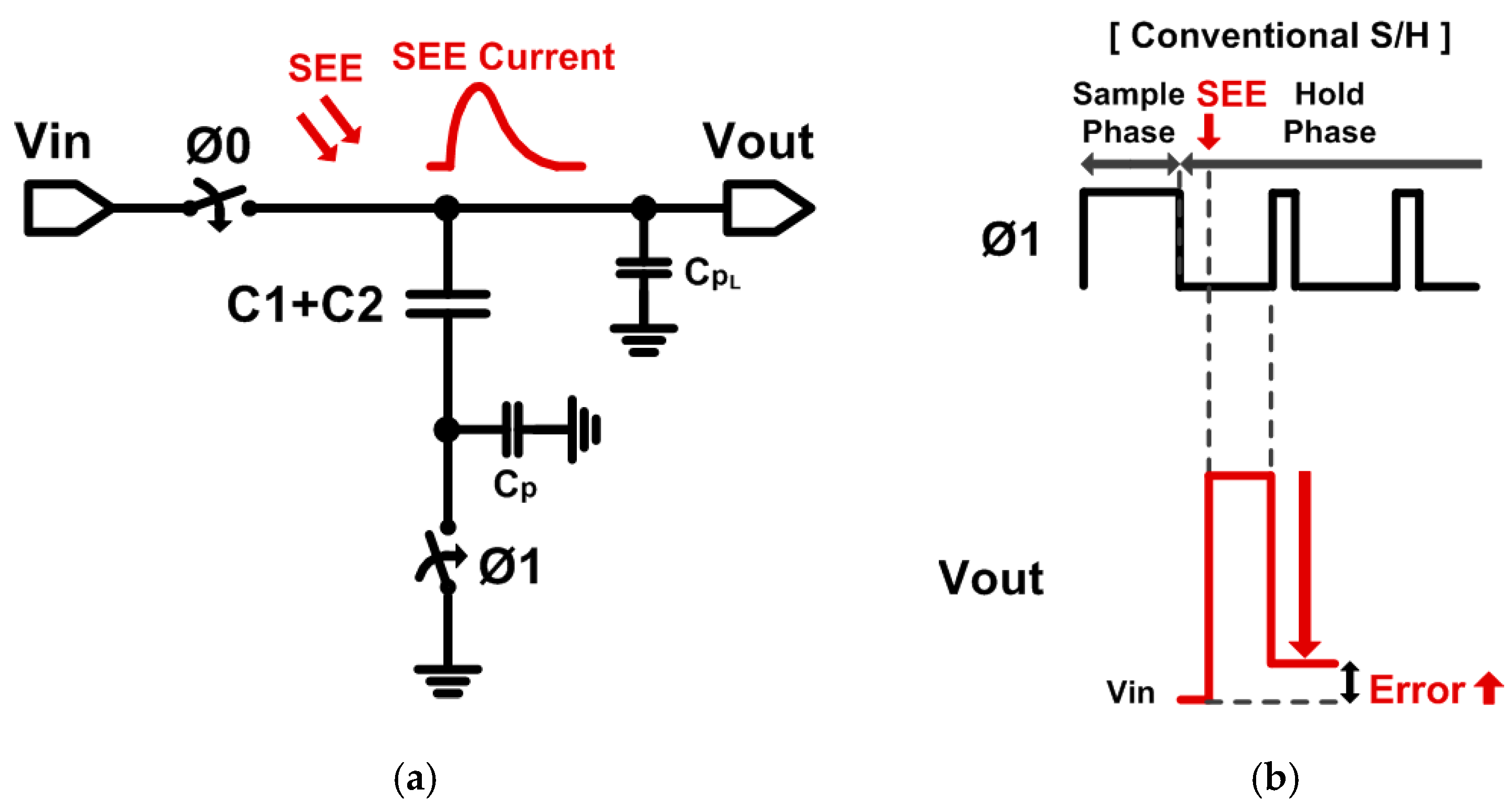Sensors 21 04768 g003