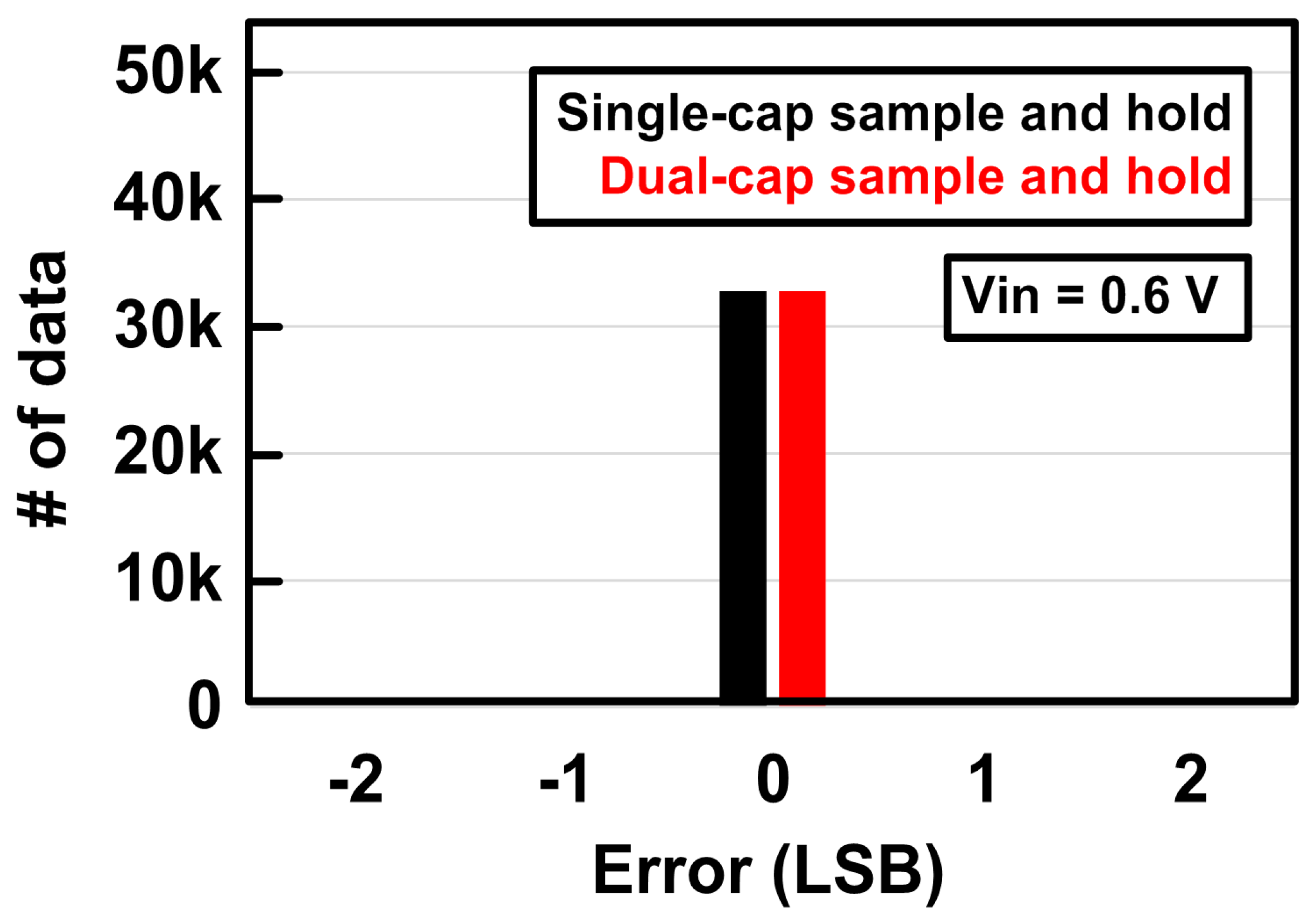 Sensors 21 04768 g011