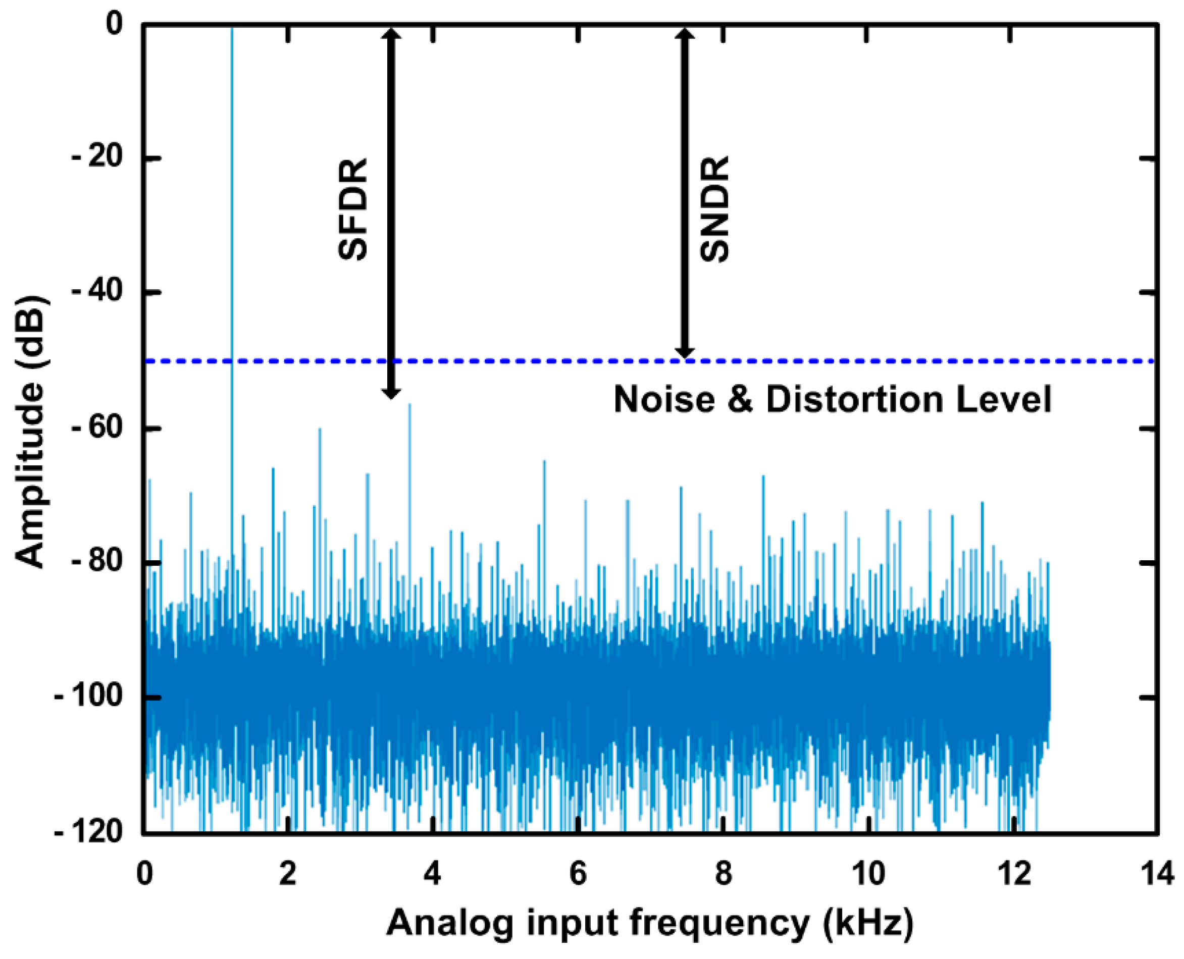 Sensors 21 04768 g015
