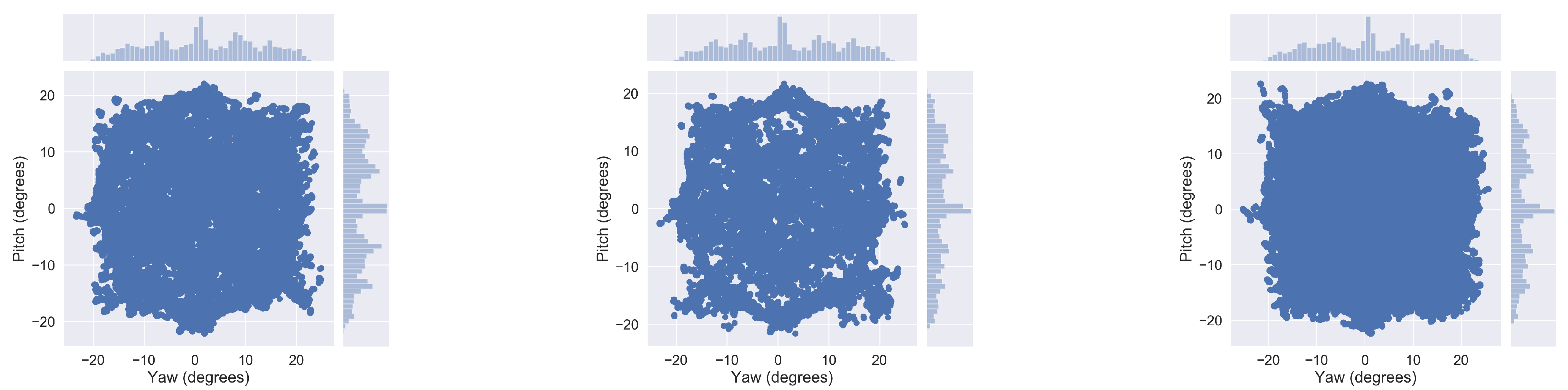 Sensors 21 04769 g003