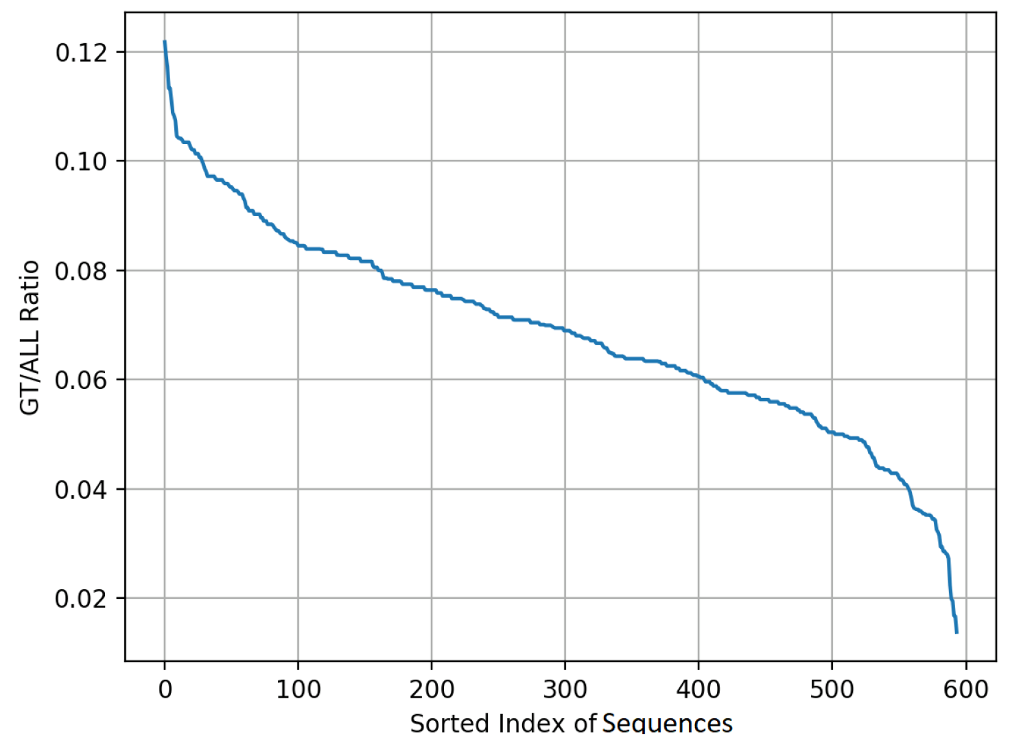 Sensors 21 04769 g004
