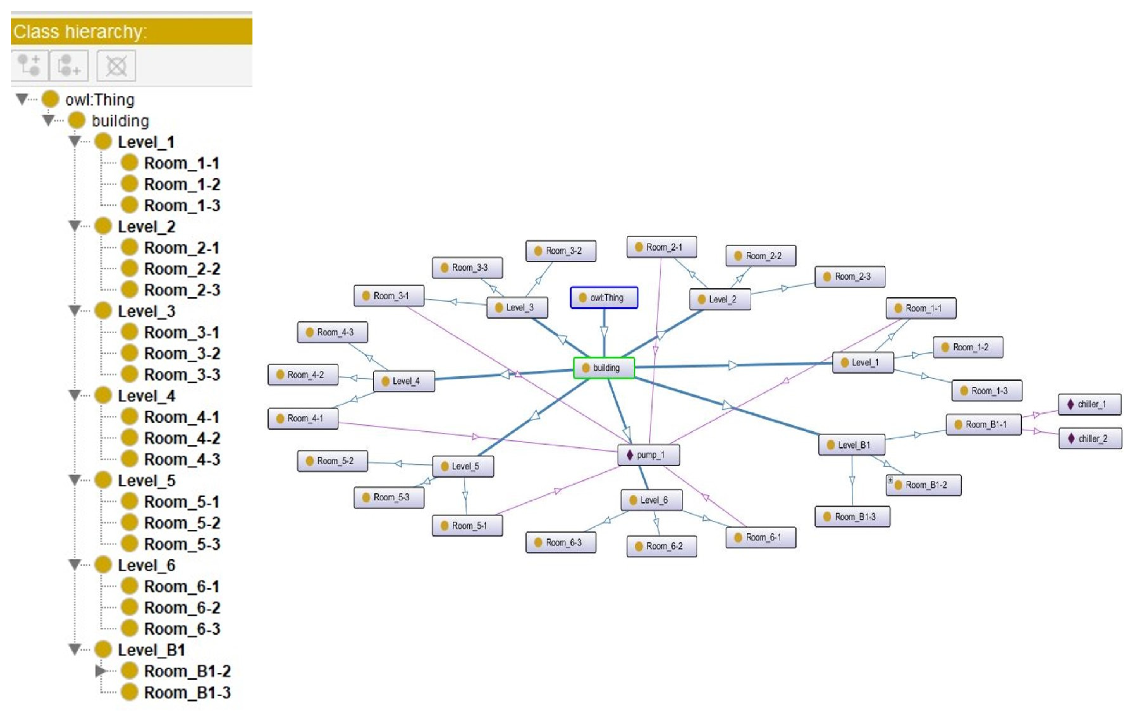 Sensors 21 04771 g009