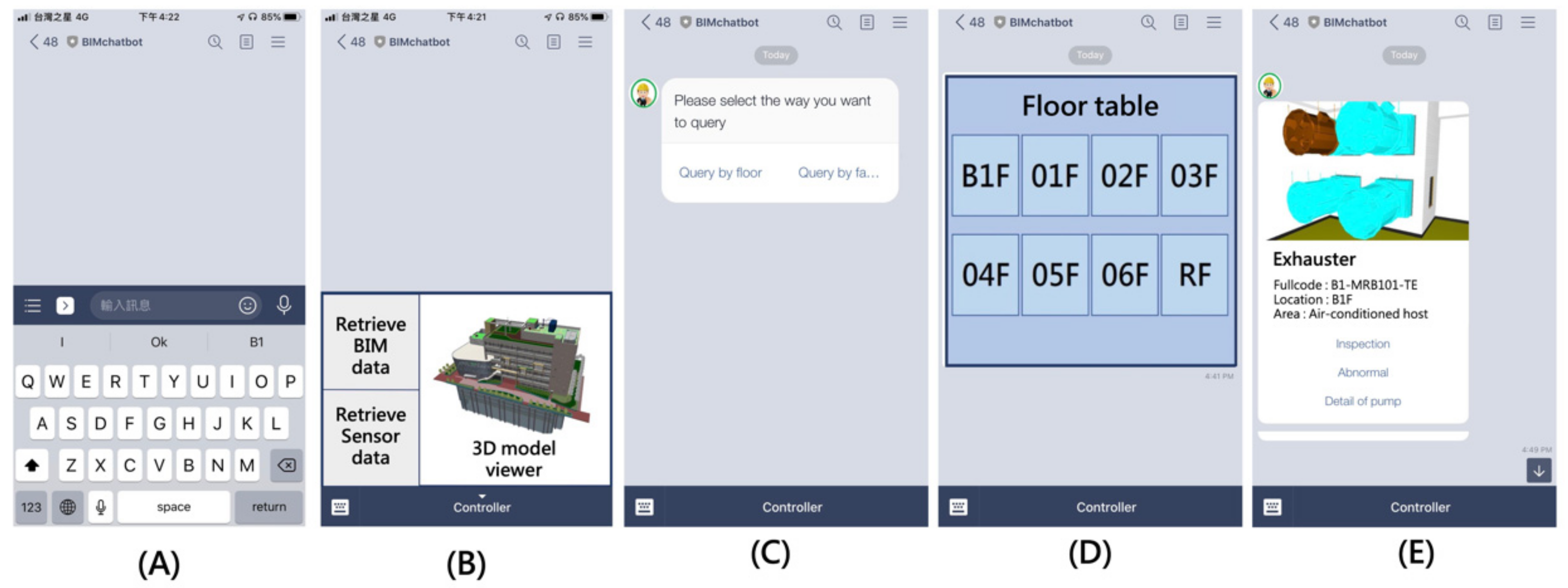 Sensors 21 04771 g012