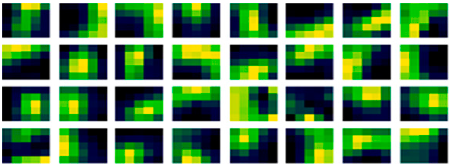Sensors 21 04772 g005