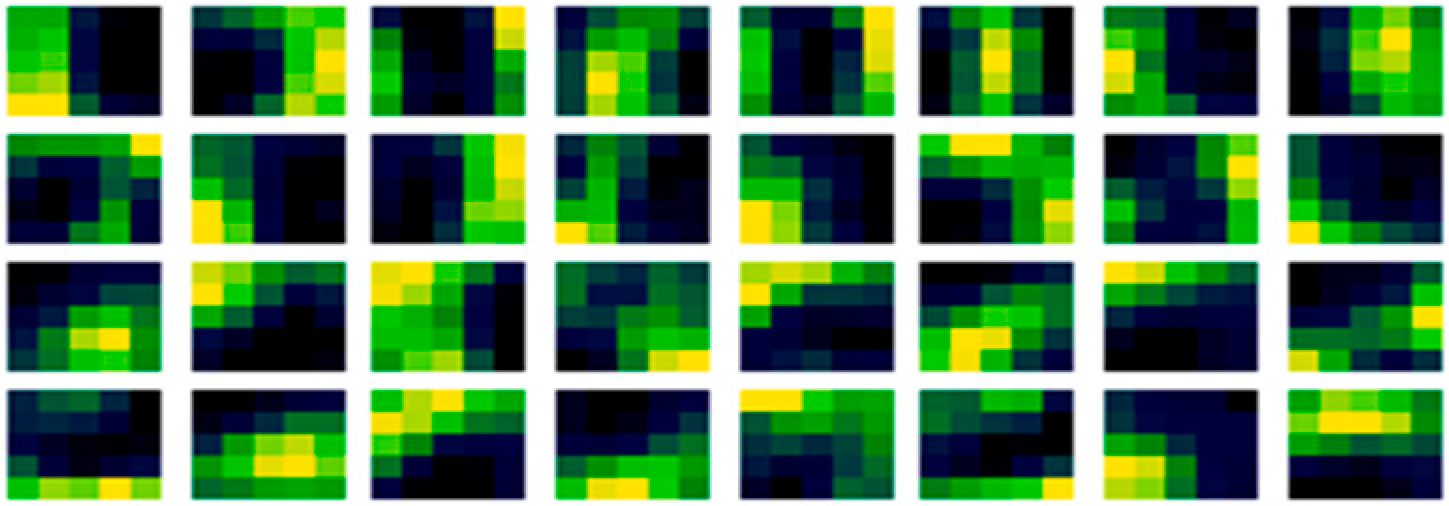 Sensors 21 04772 g007