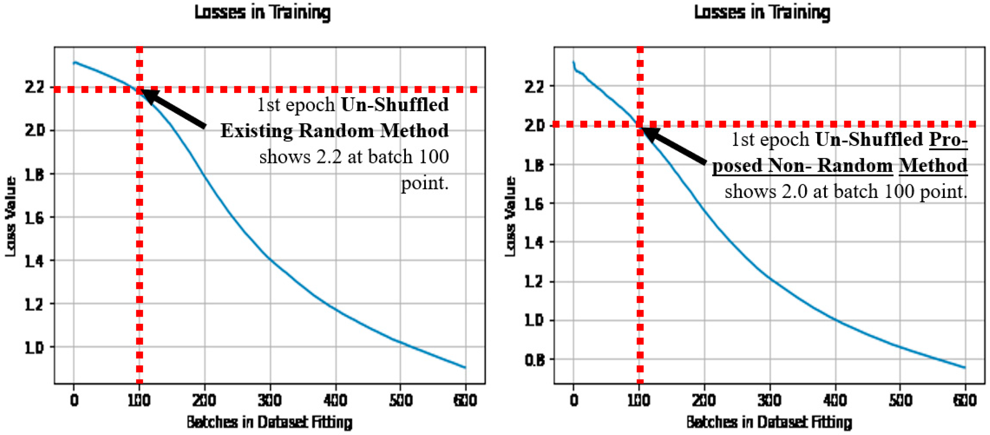 Sensors 21 04772 g009