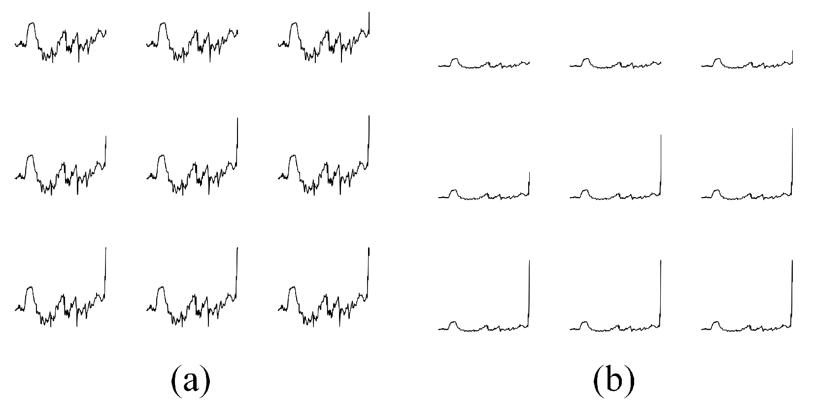 Sensors 21 04773 g004