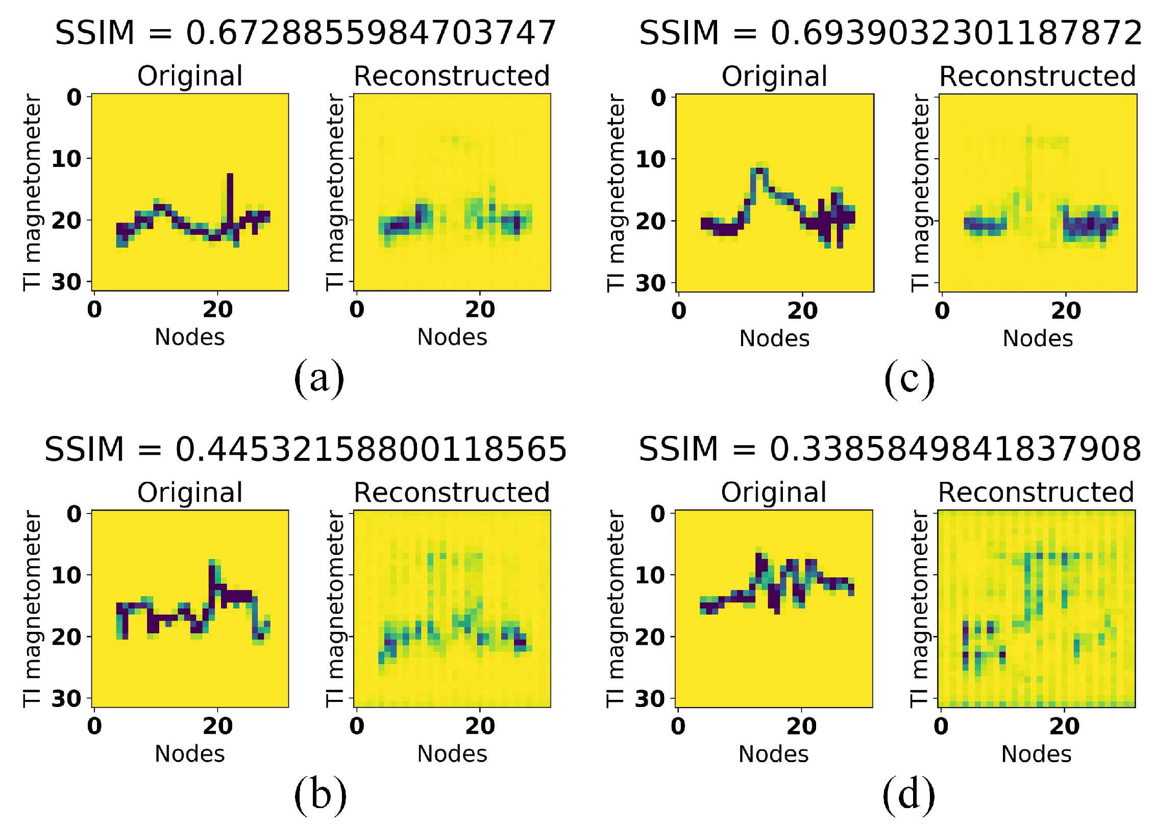 Sensors 21 04773 g010