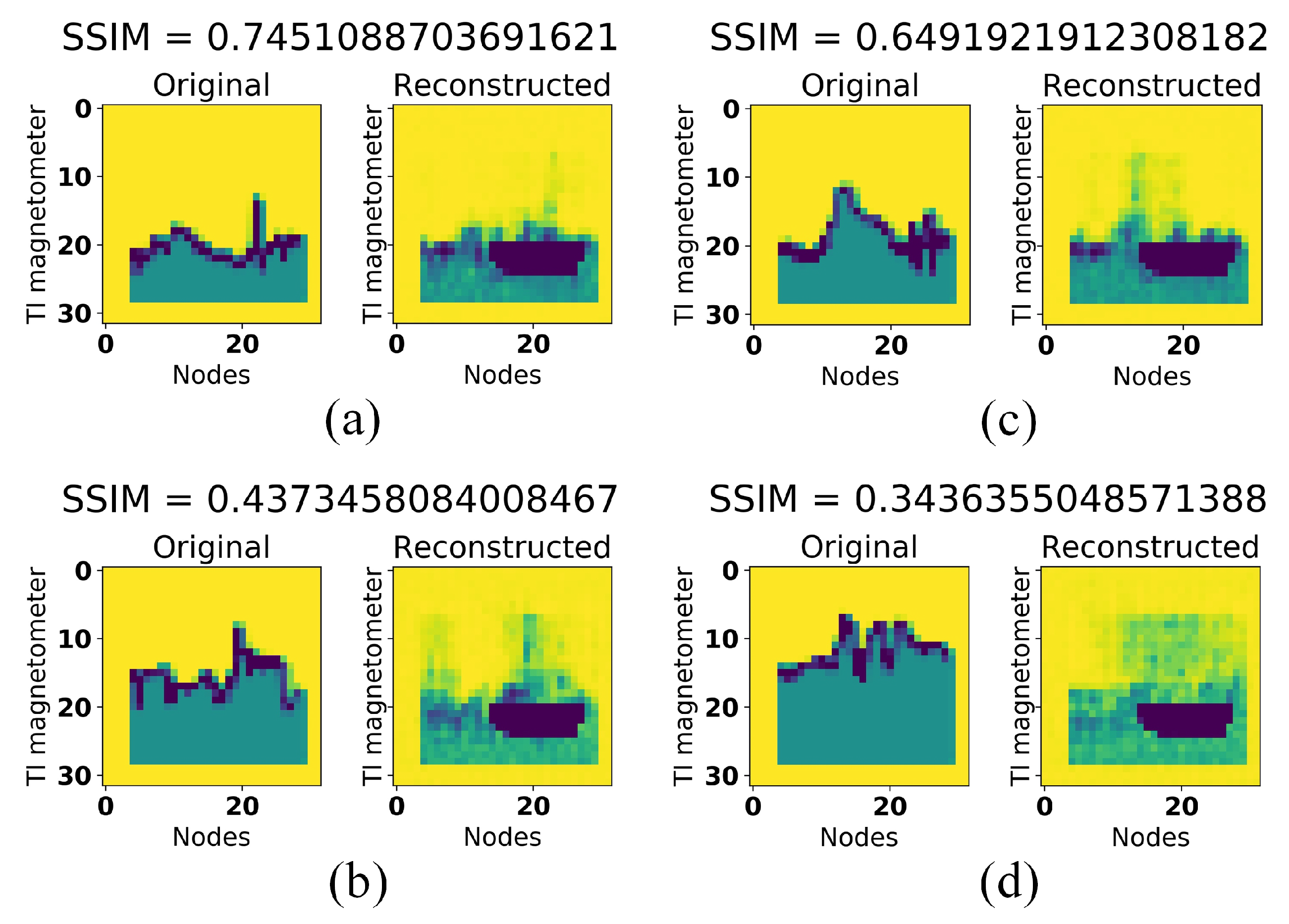 Sensors 21 04773 g013