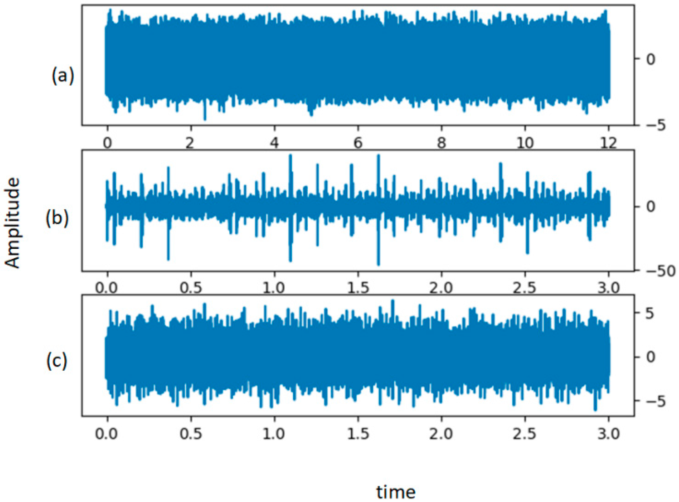 Sensors 21 04774 g012