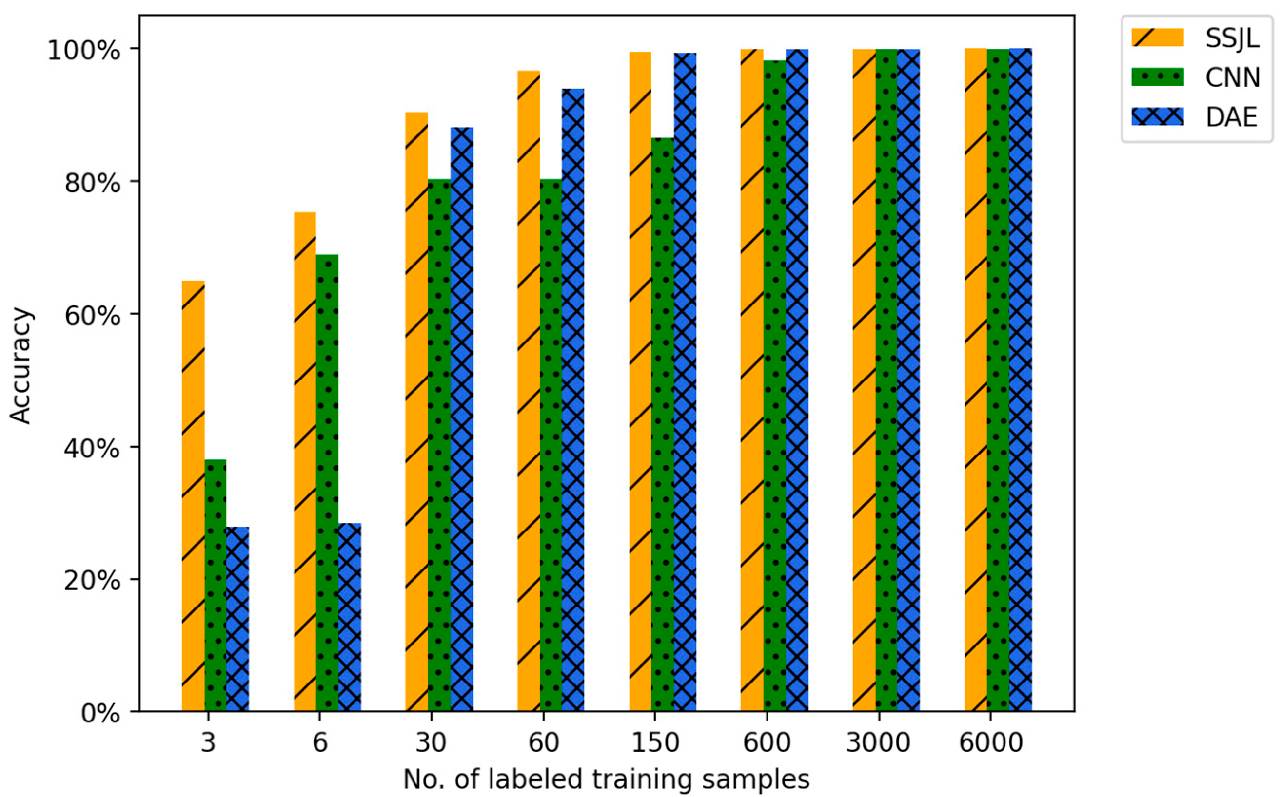 Sensors 21 04774 g013