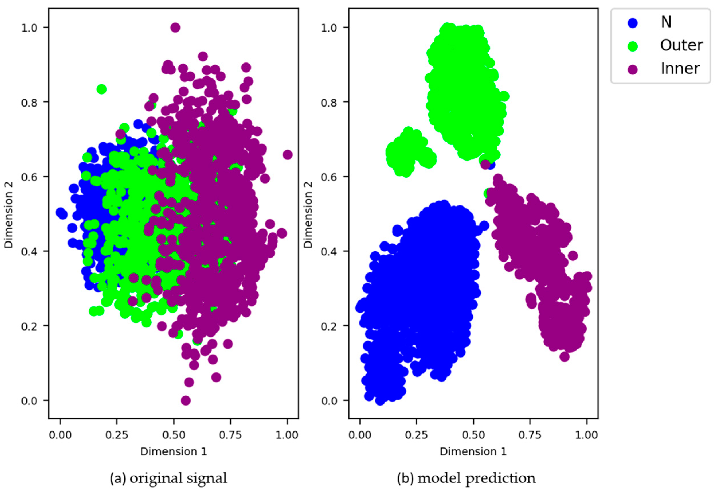 Sensors 21 04774 g016