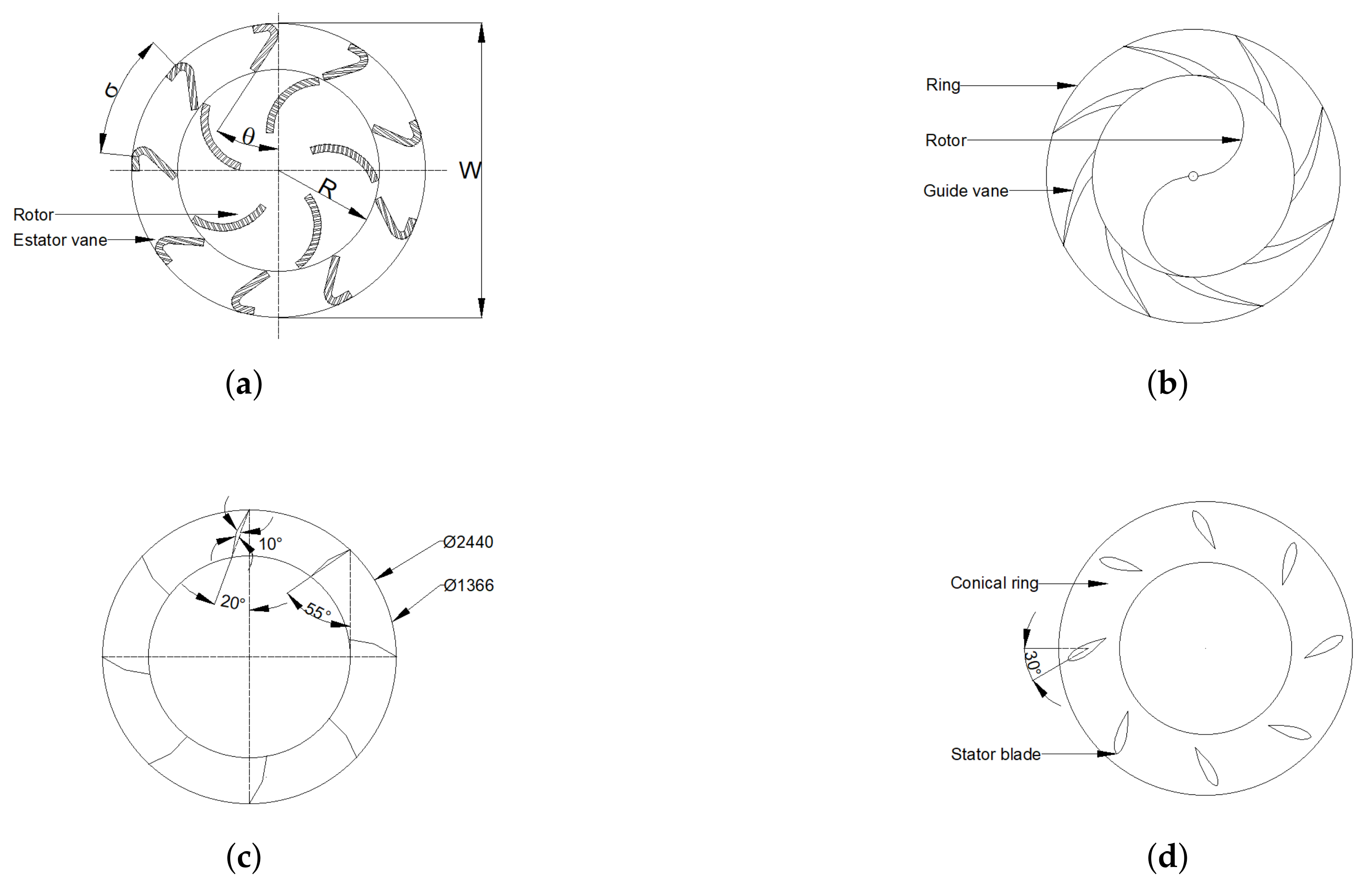 Sensors 21 04775 g001