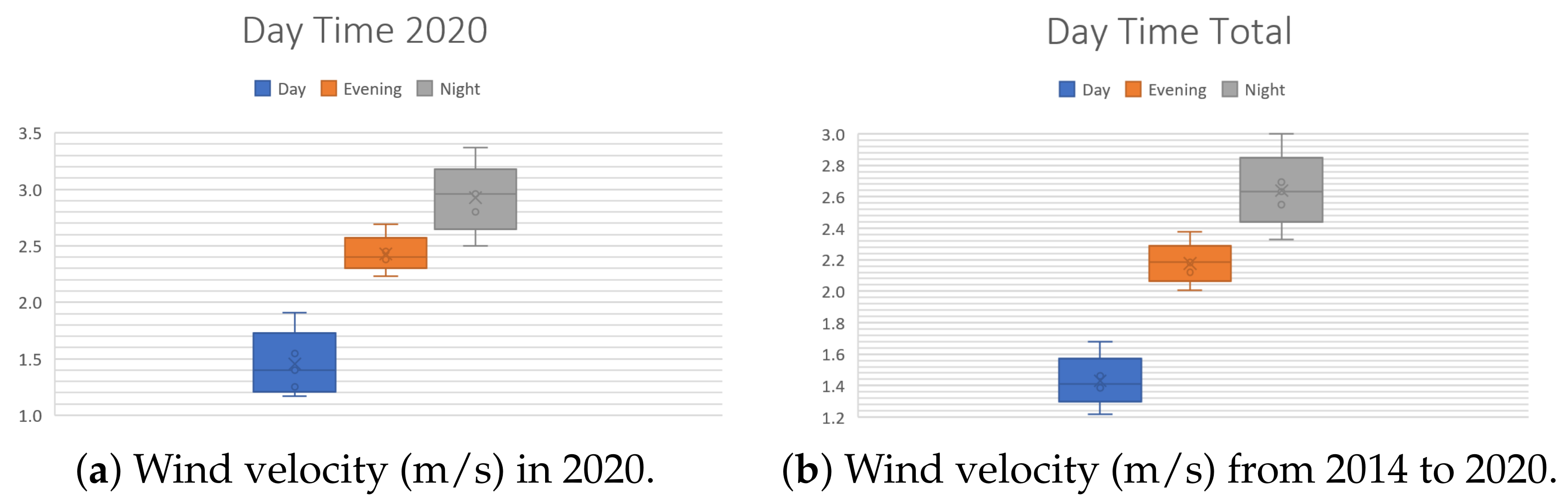 Sensors 21 04775 g004