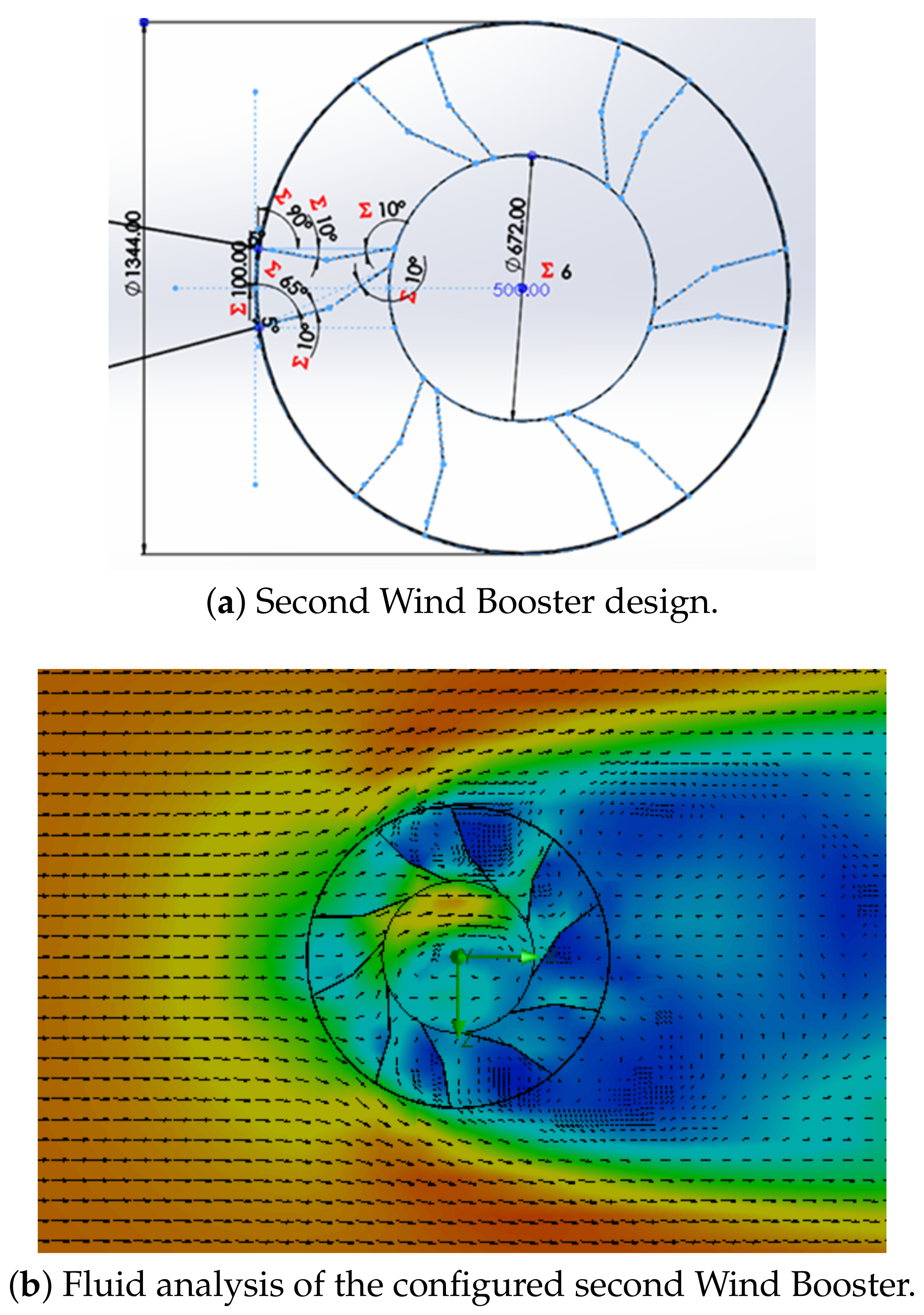 Sensors 21 04775 g008