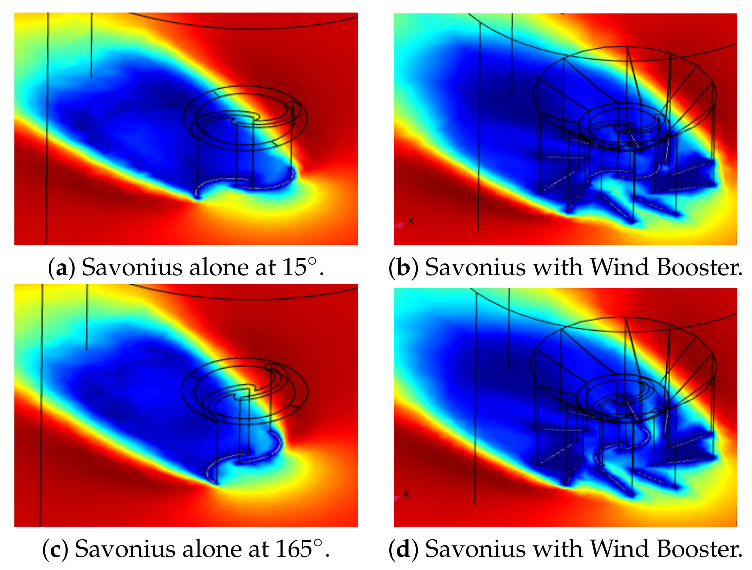 Sensors 21 04775 g015