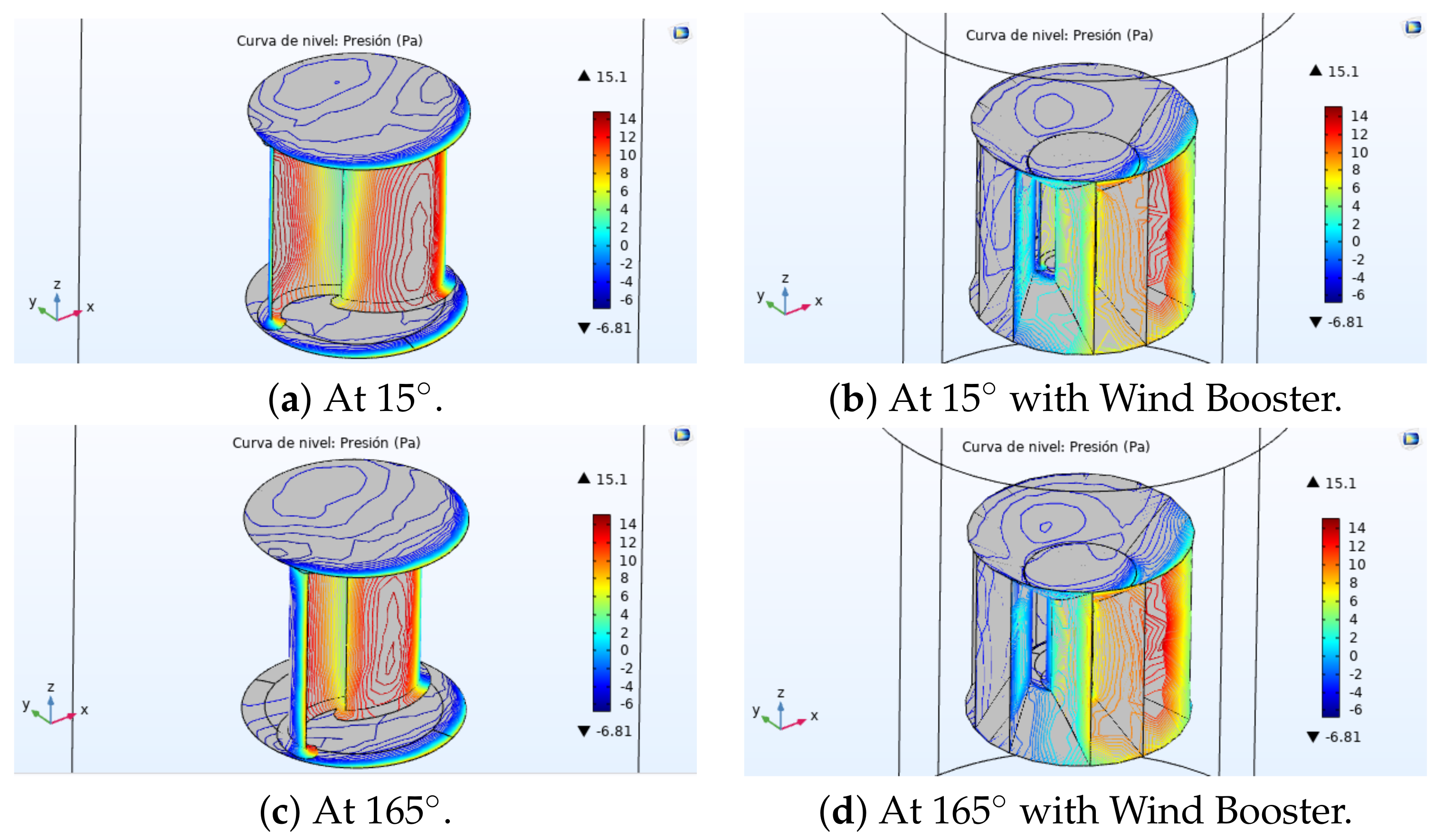 Sensors 21 04775 g016