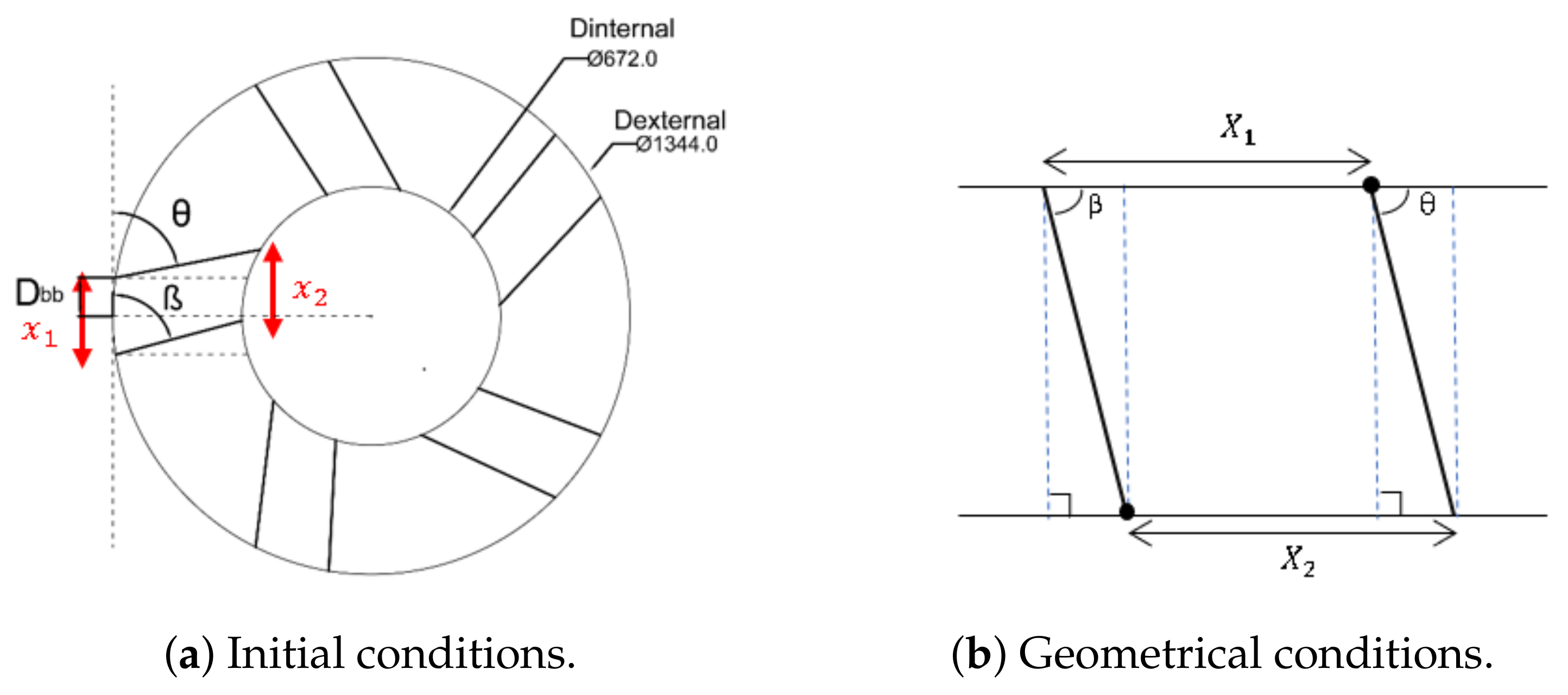 Sensors 21 04775 g018