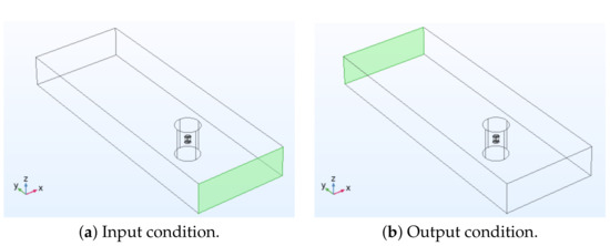 Sensors 21 04775 g0a3 550