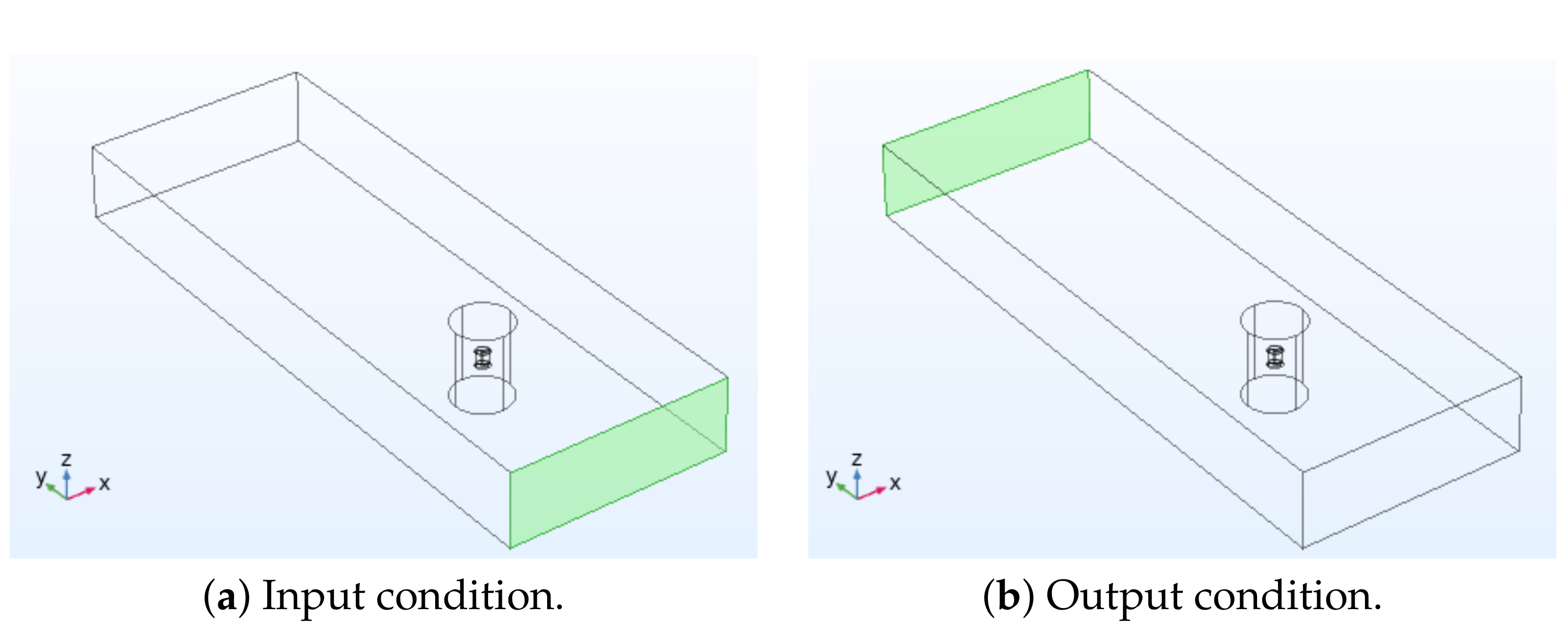 Sensors 21 04775 g0a3