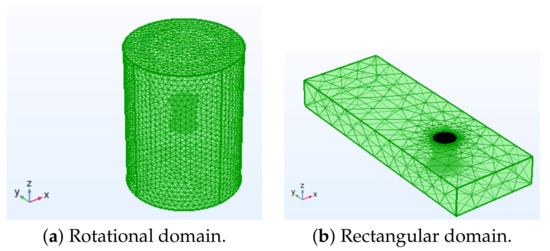 Sensors 21 04775 g0a4 550