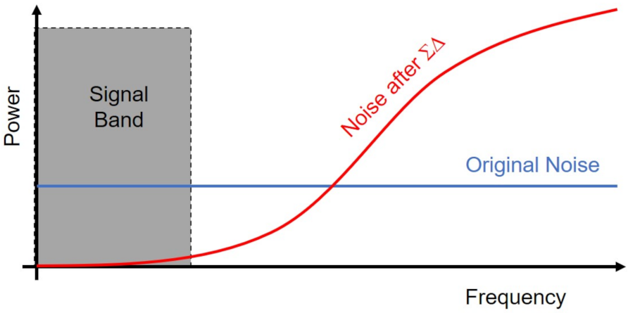 Sensors 21 04776 g013