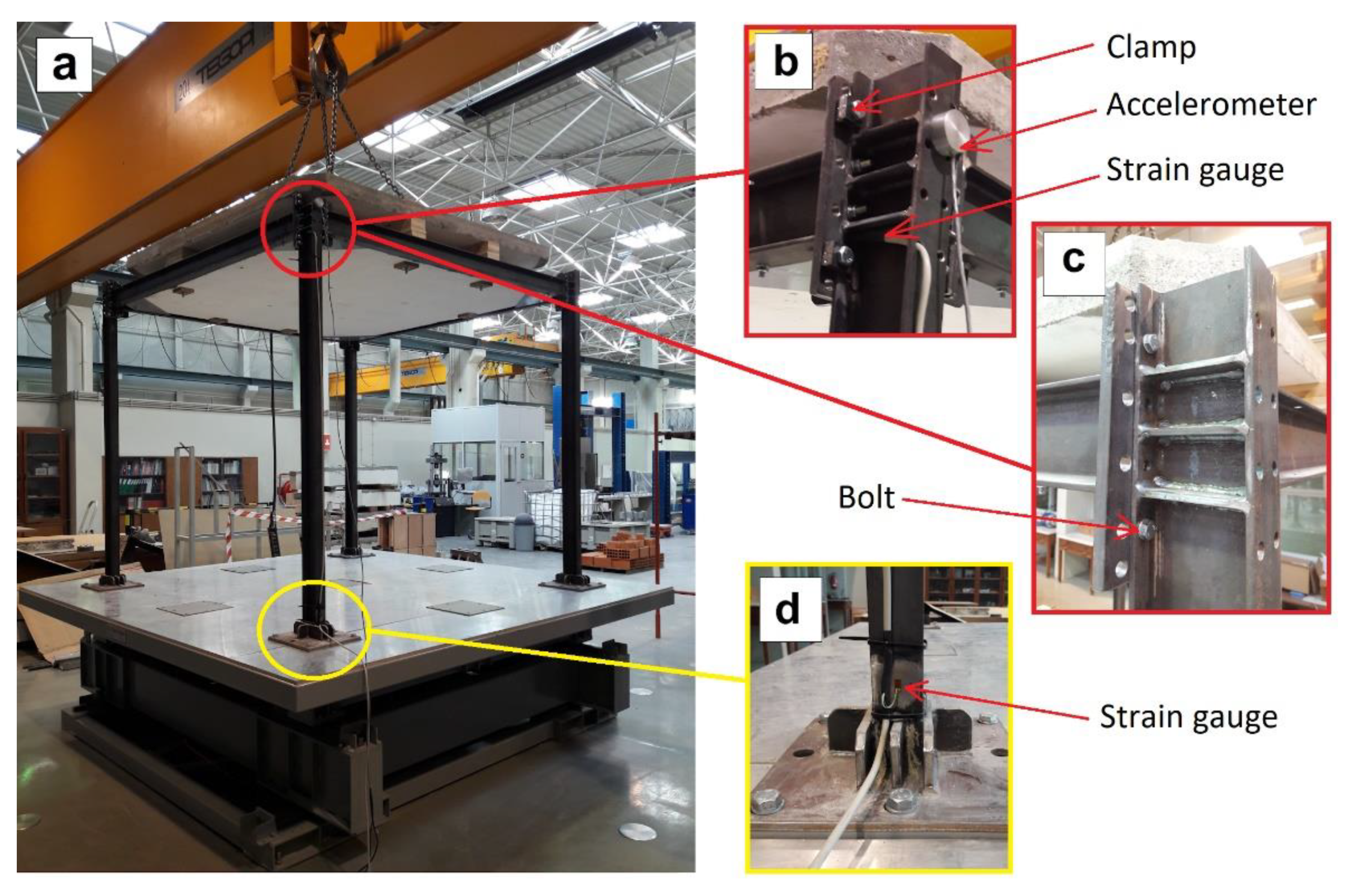 Sensors 21 04778 g006