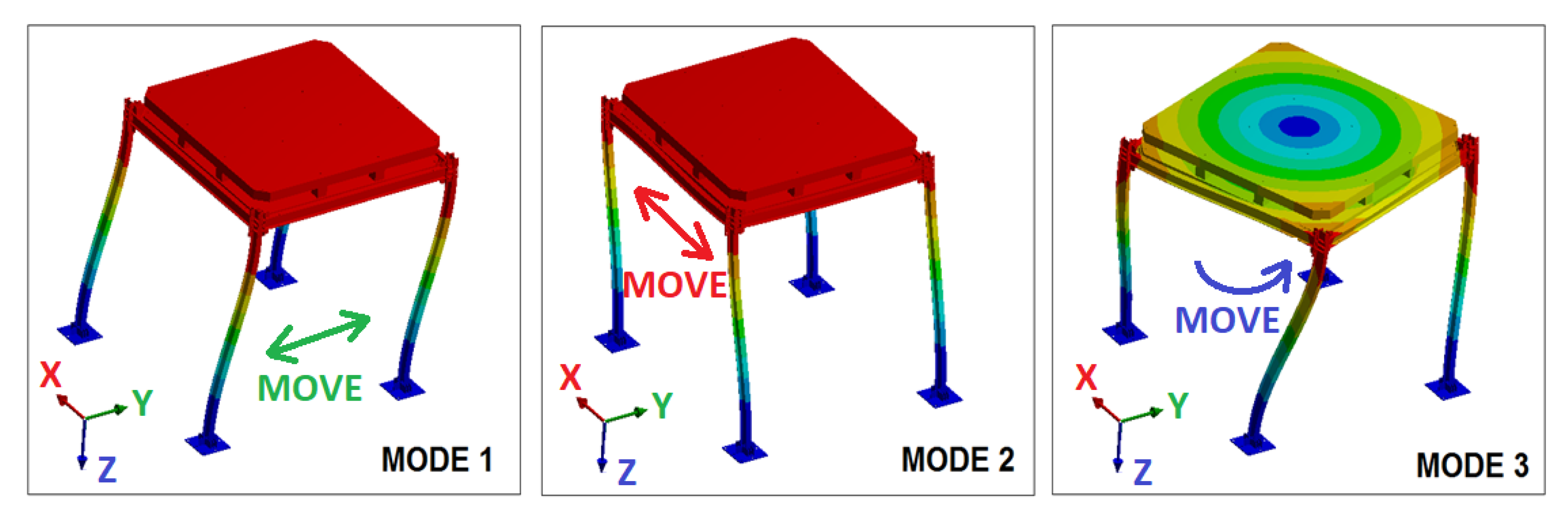 Sensors 21 04778 g007