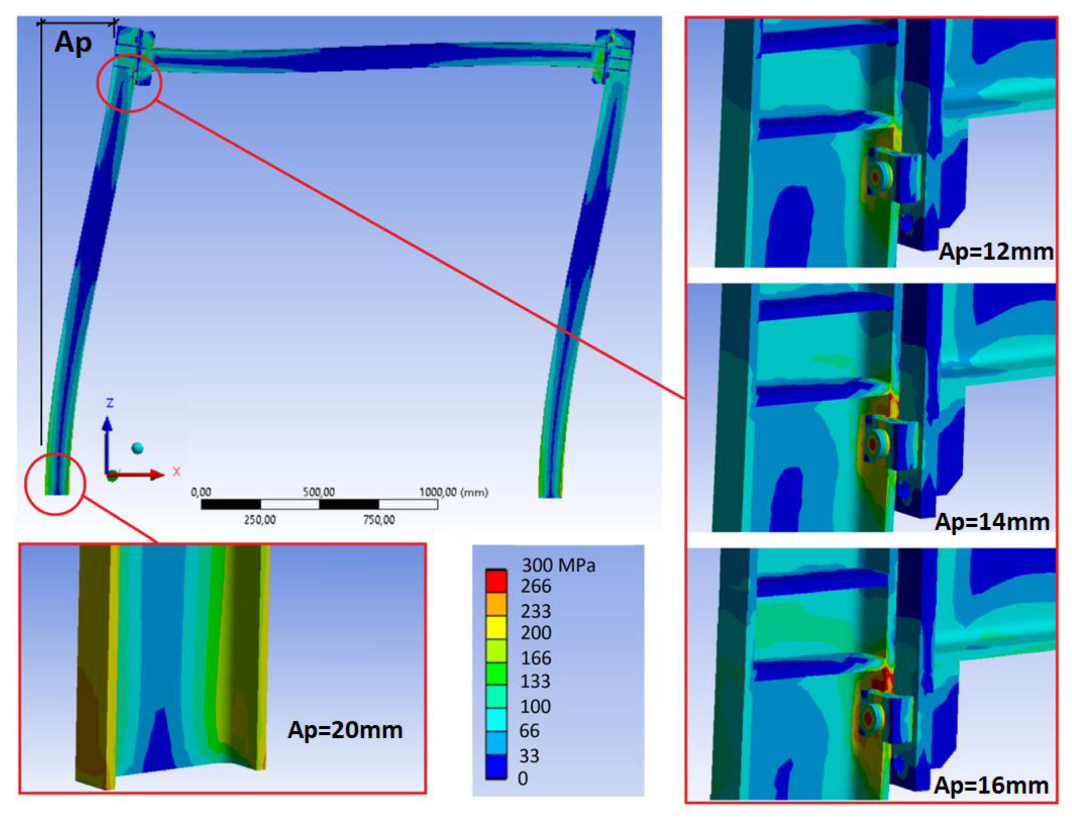 Sensors 21 04778 g008