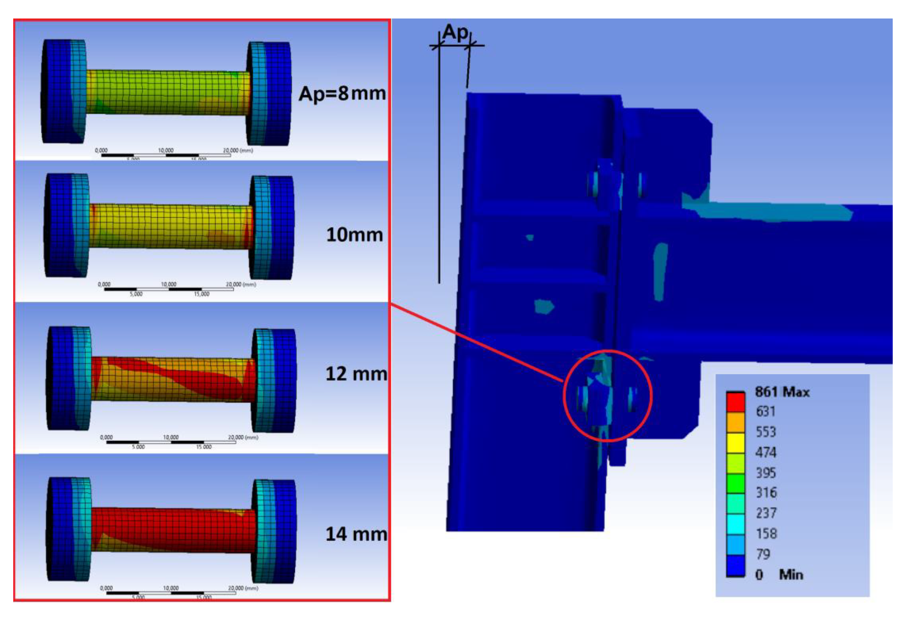 Sensors 21 04778 g009