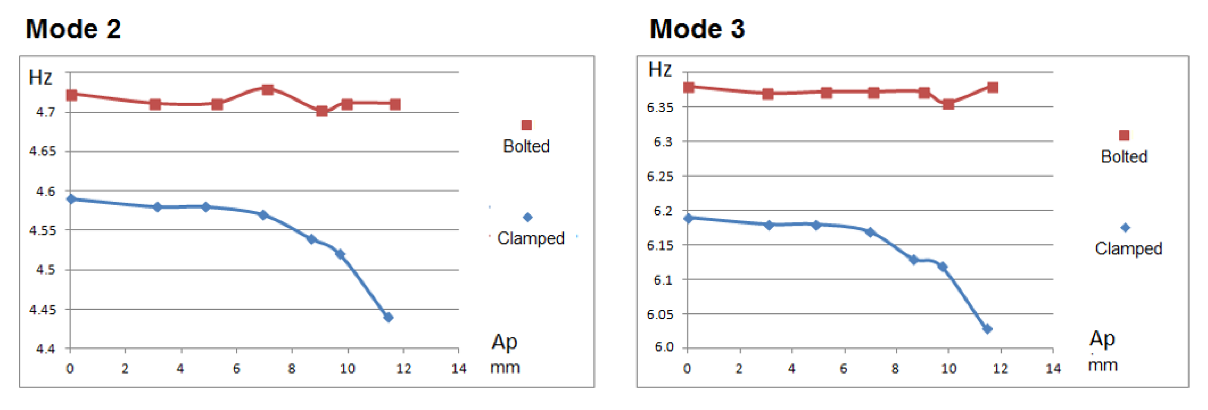 Sensors 21 04778 g011