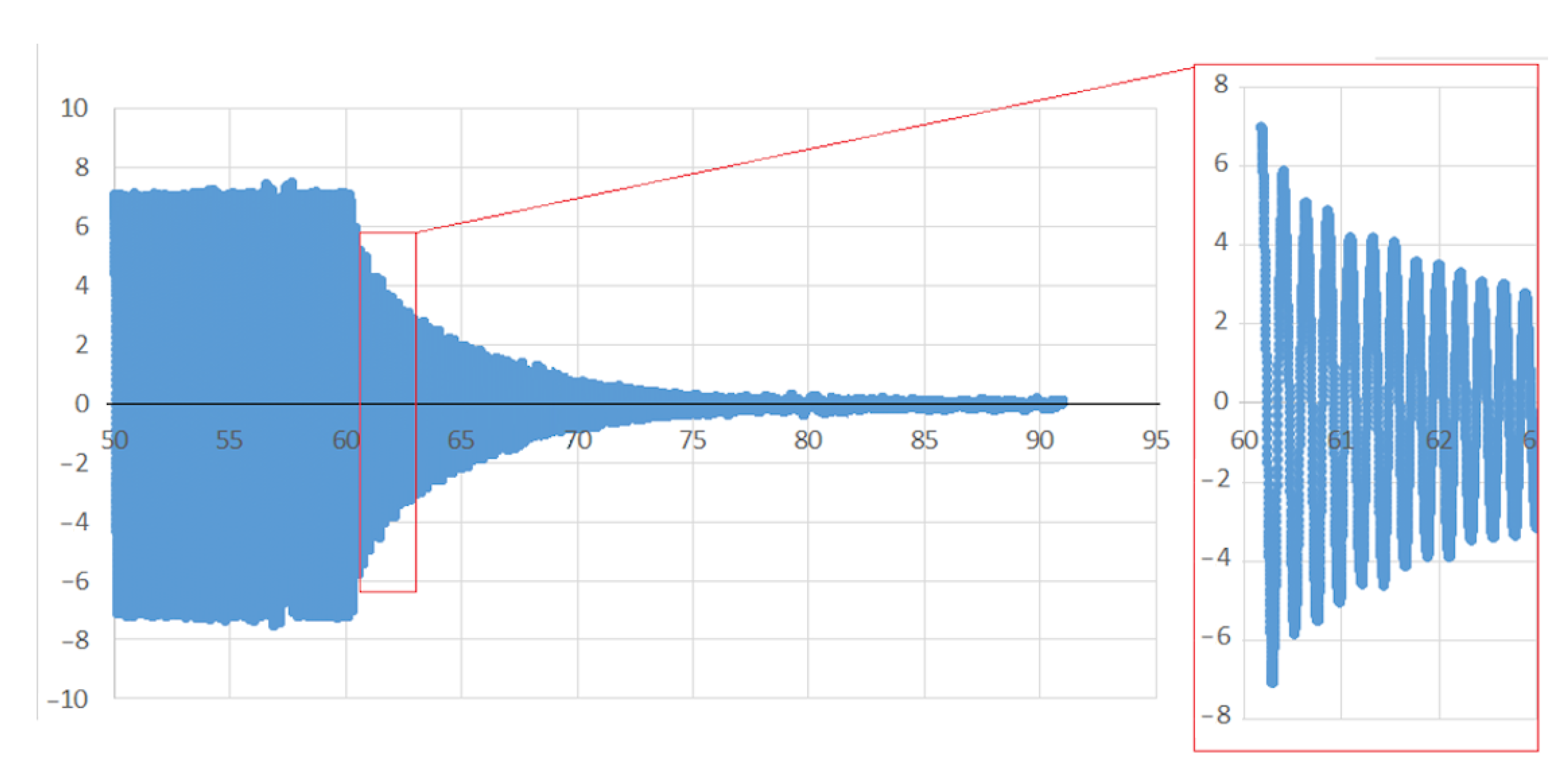 Sensors 21 04778 g013