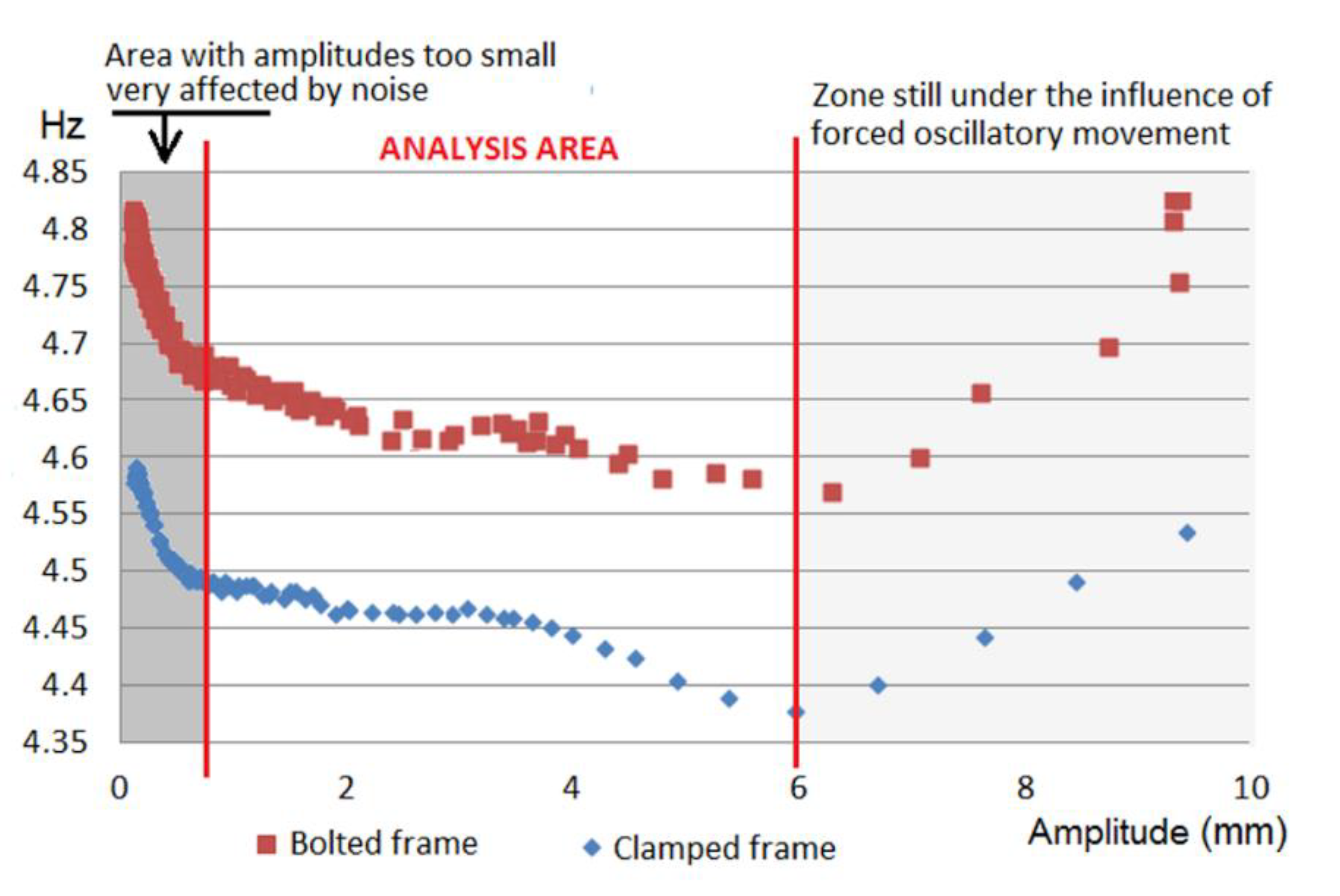 Sensors 21 04778 g014