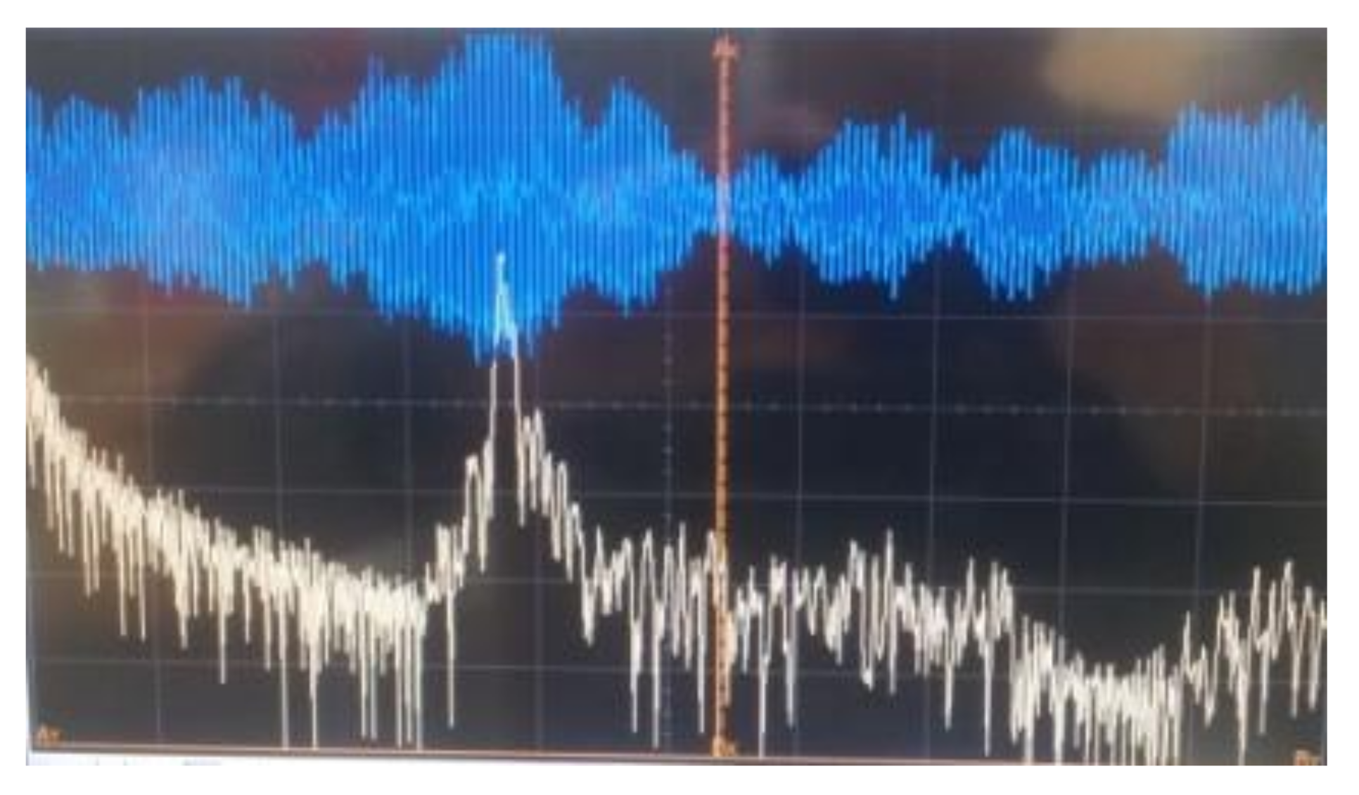 Sensors 21 04779 g013