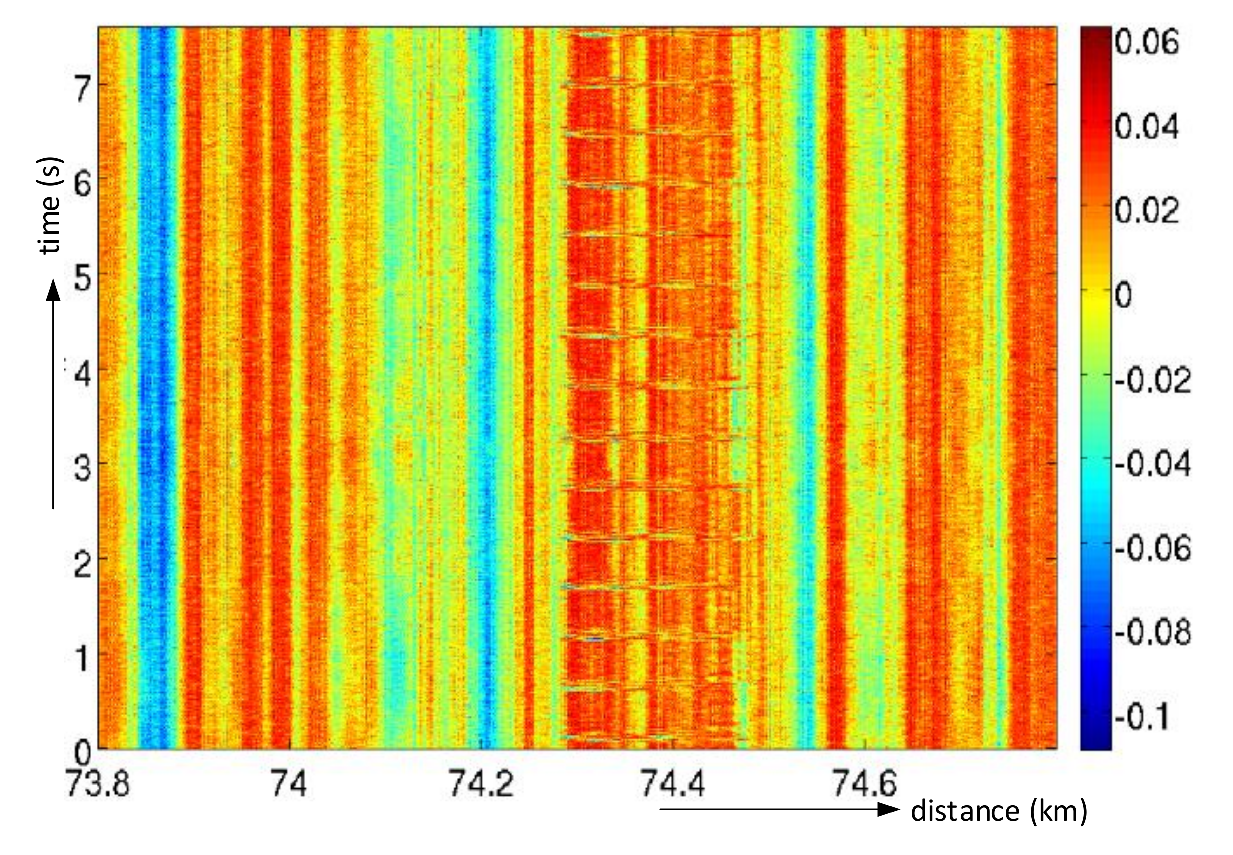 Sensors 21 04779 g017