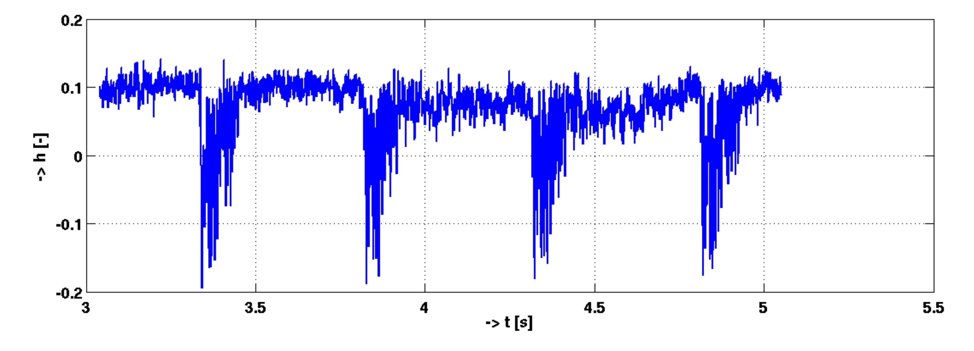 Sensors 21 04779 g019