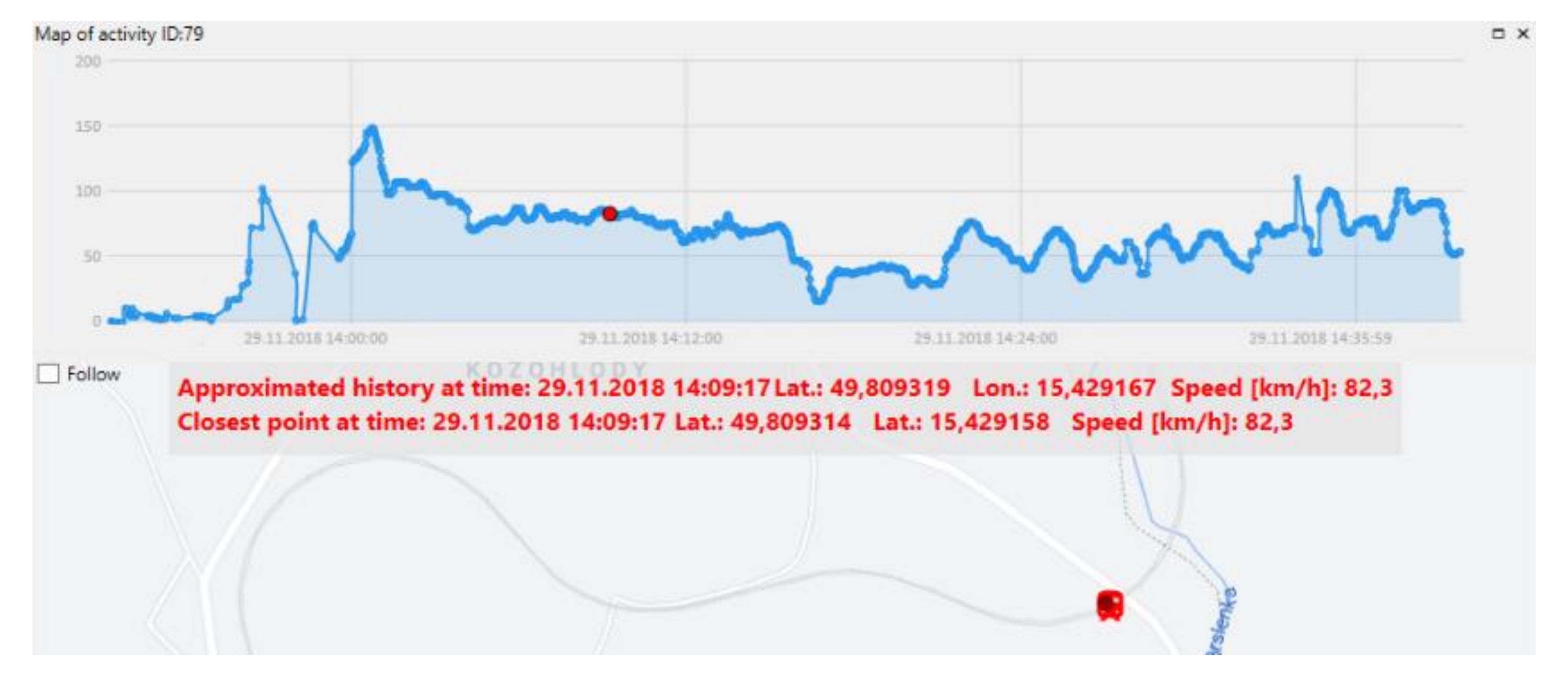 Sensors 21 04779 g022