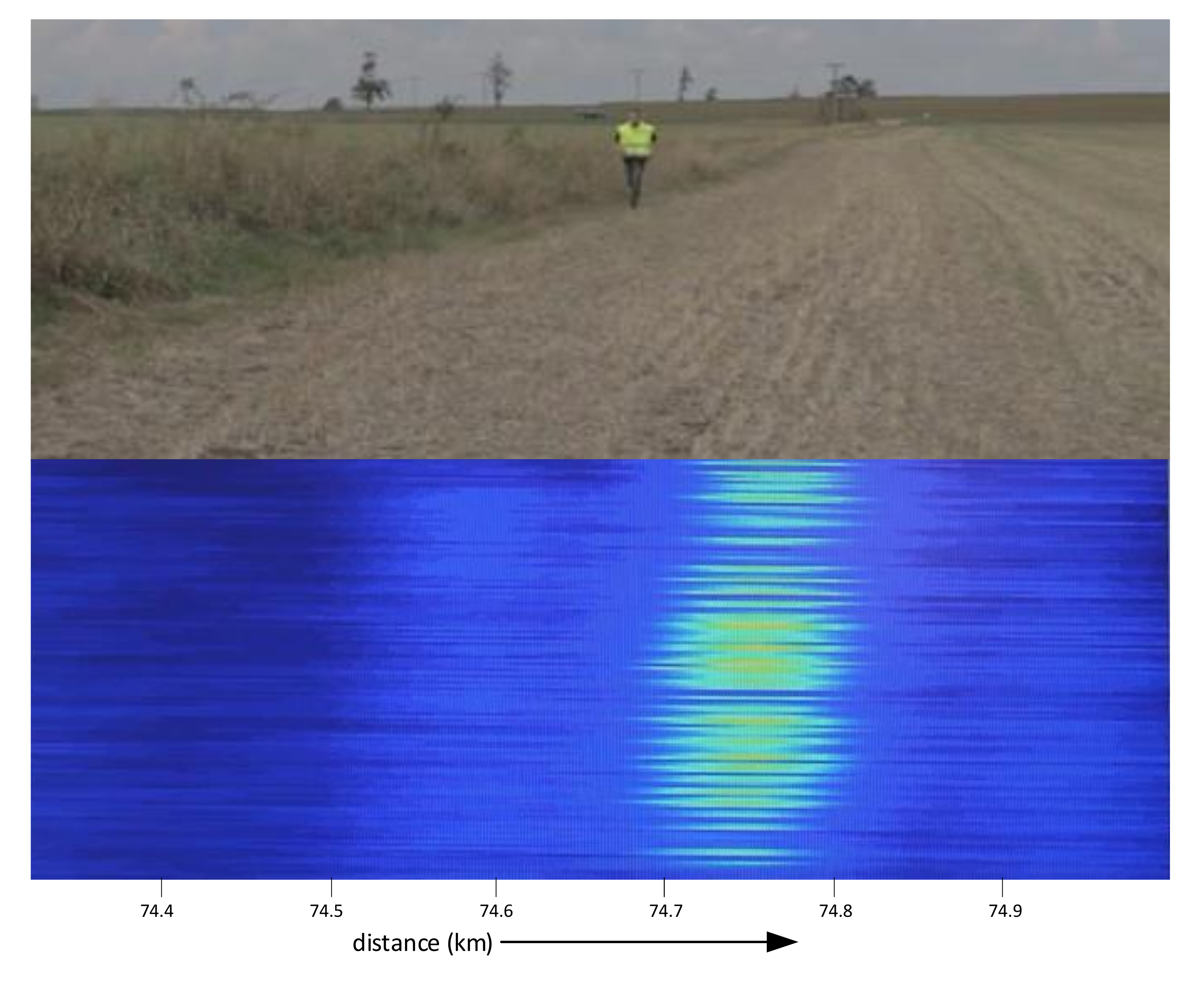 Sensors 21 04779 g023