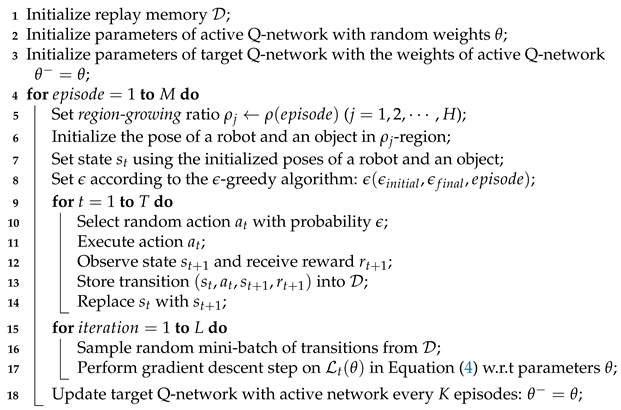 Sensors 21 04780 i001