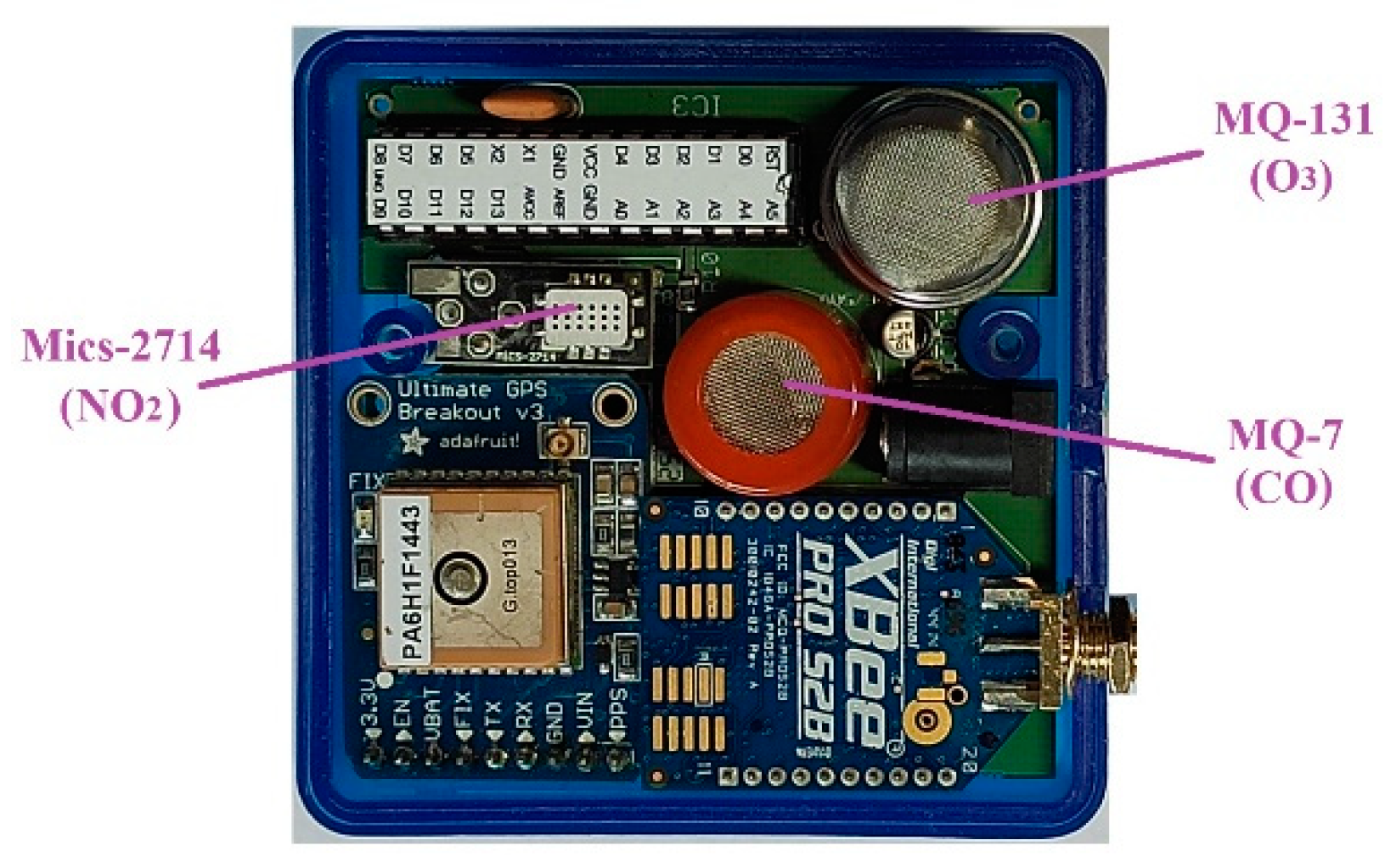 Sensors 21 04781 g001