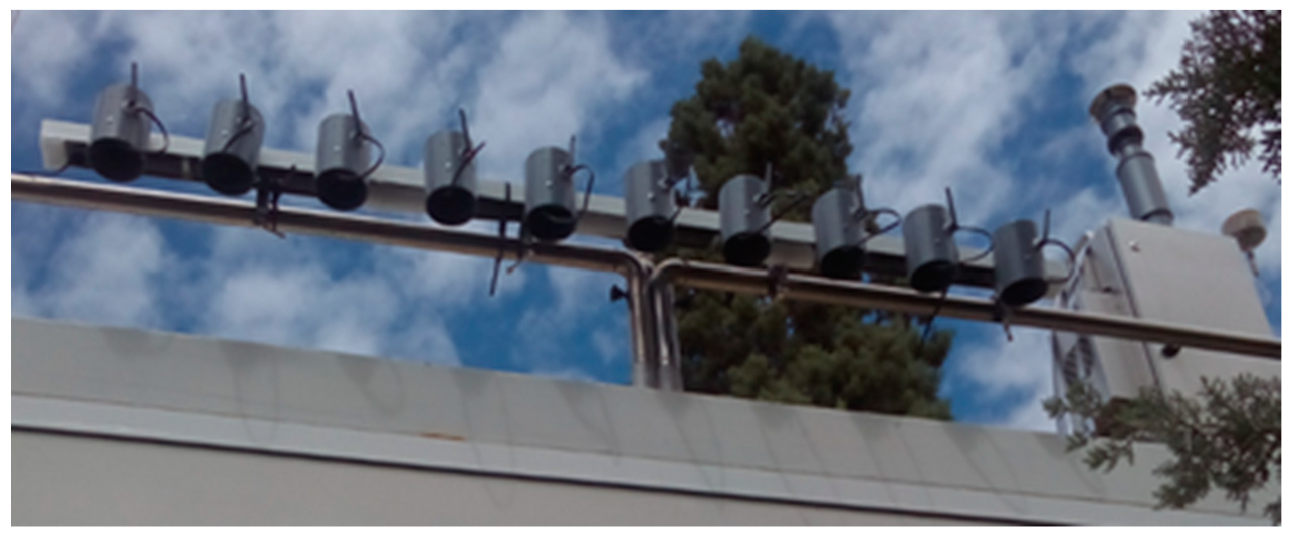 Sensors 21 04781 g002