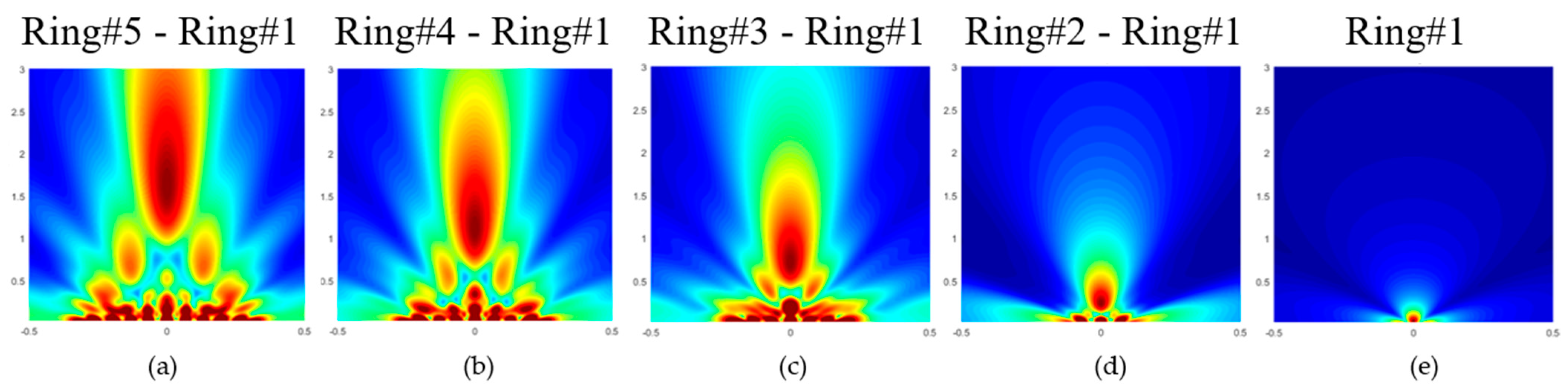 Sensors 21 04786 g004