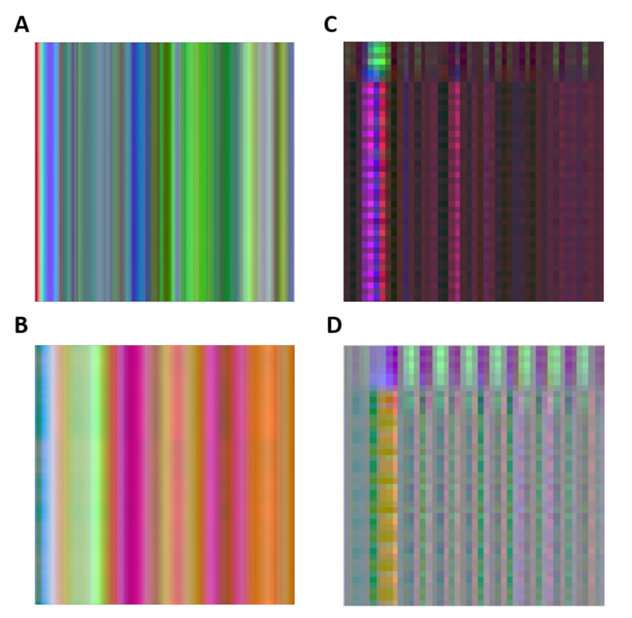 Sensors 21 04787 g005