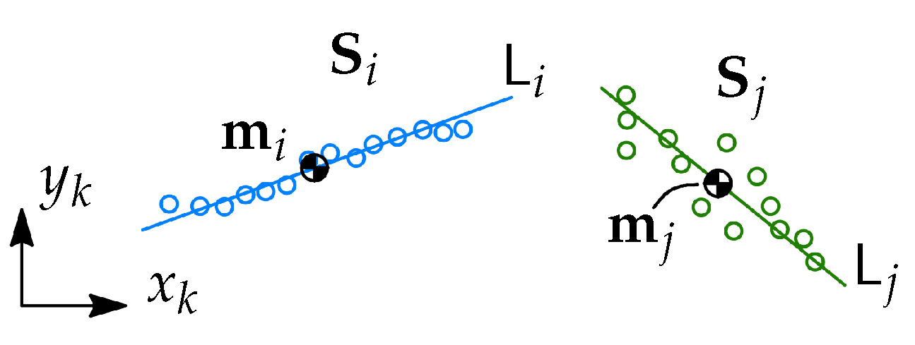 Sensors 21 04791 g003